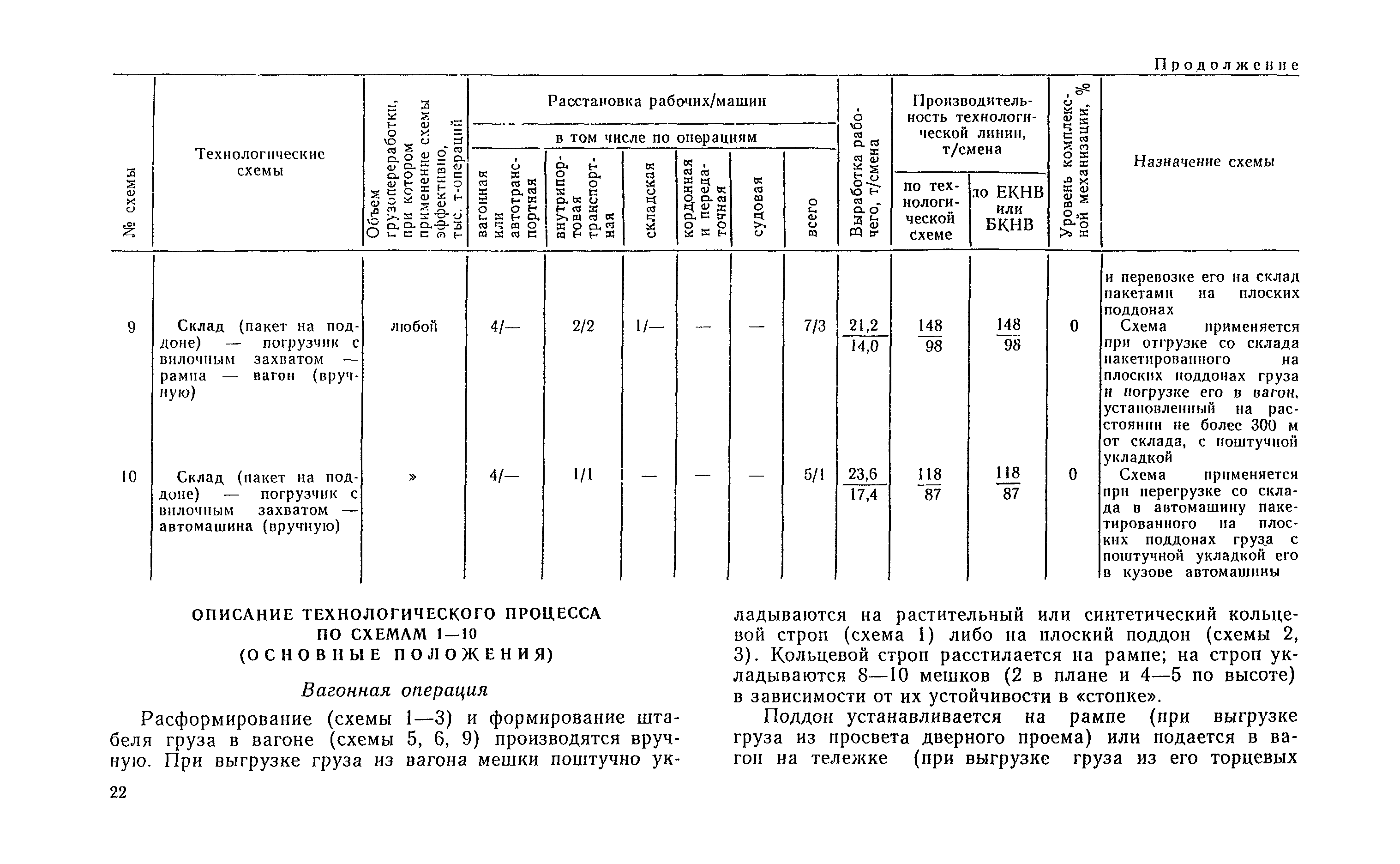 РД 31.41.04-79