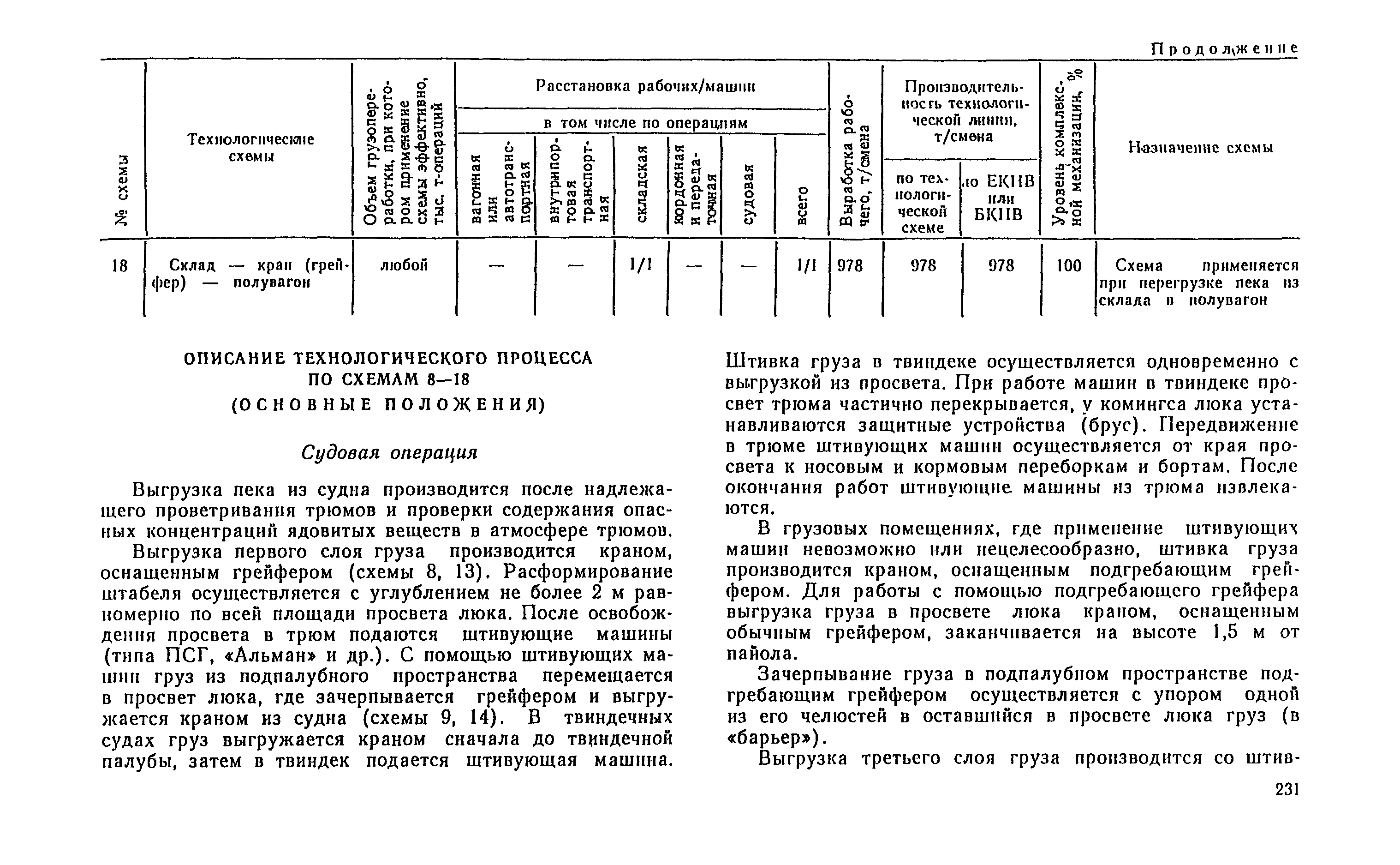 РД 31.41.04-79