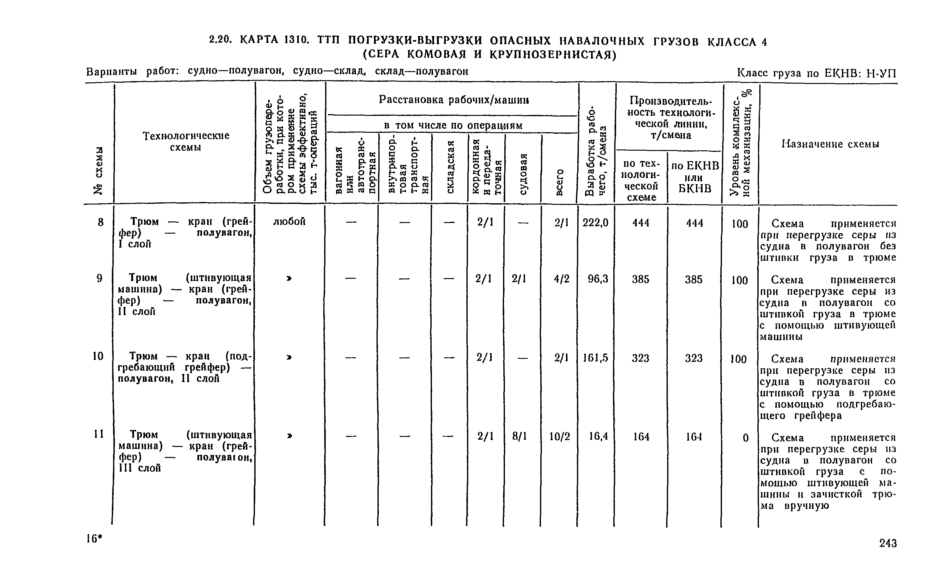 РД 31.41.04-79