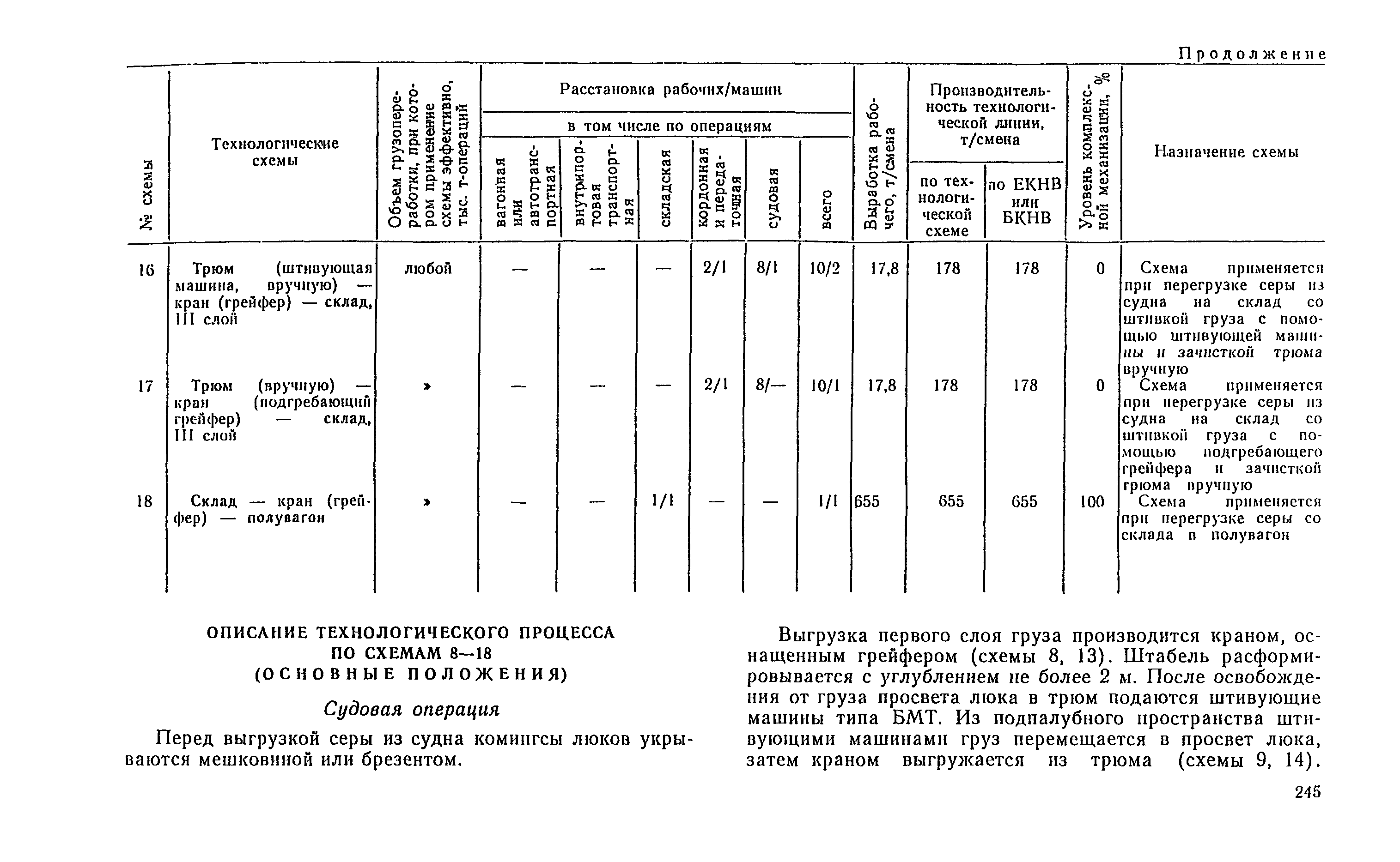 РД 31.41.04-79