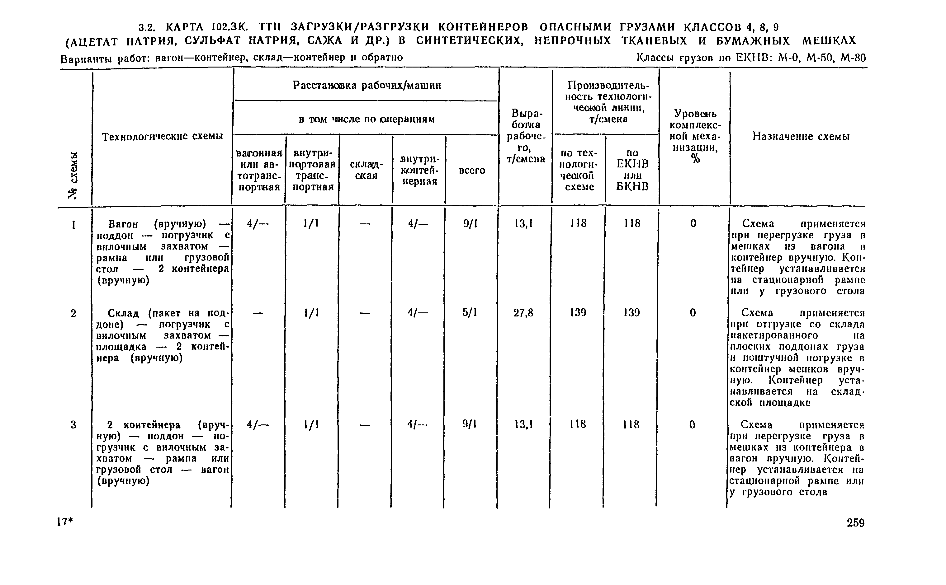 РД 31.41.04-79