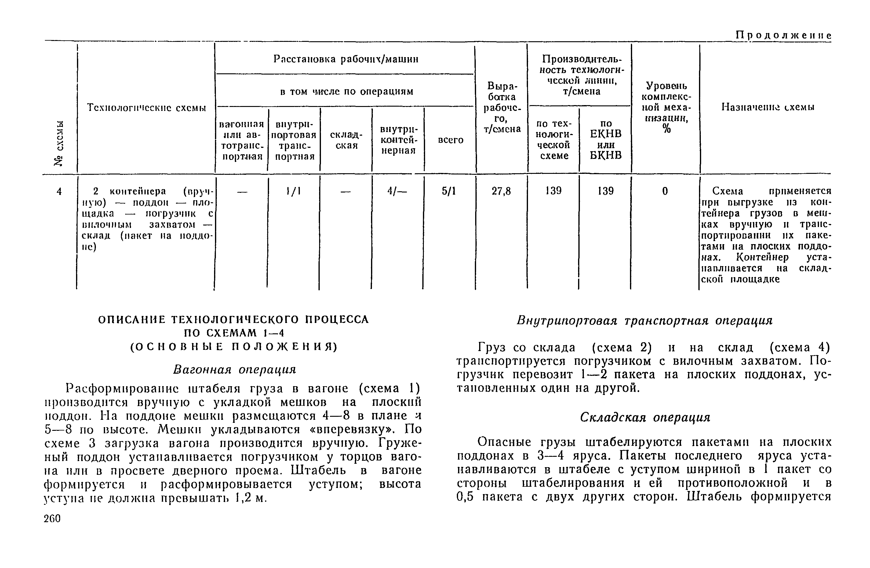 РД 31.41.04-79