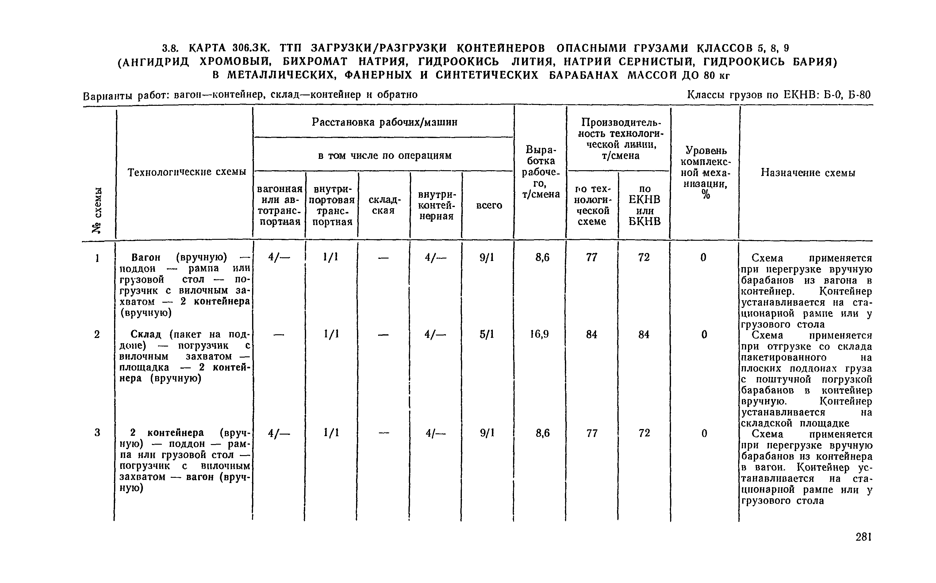 РД 31.41.04-79