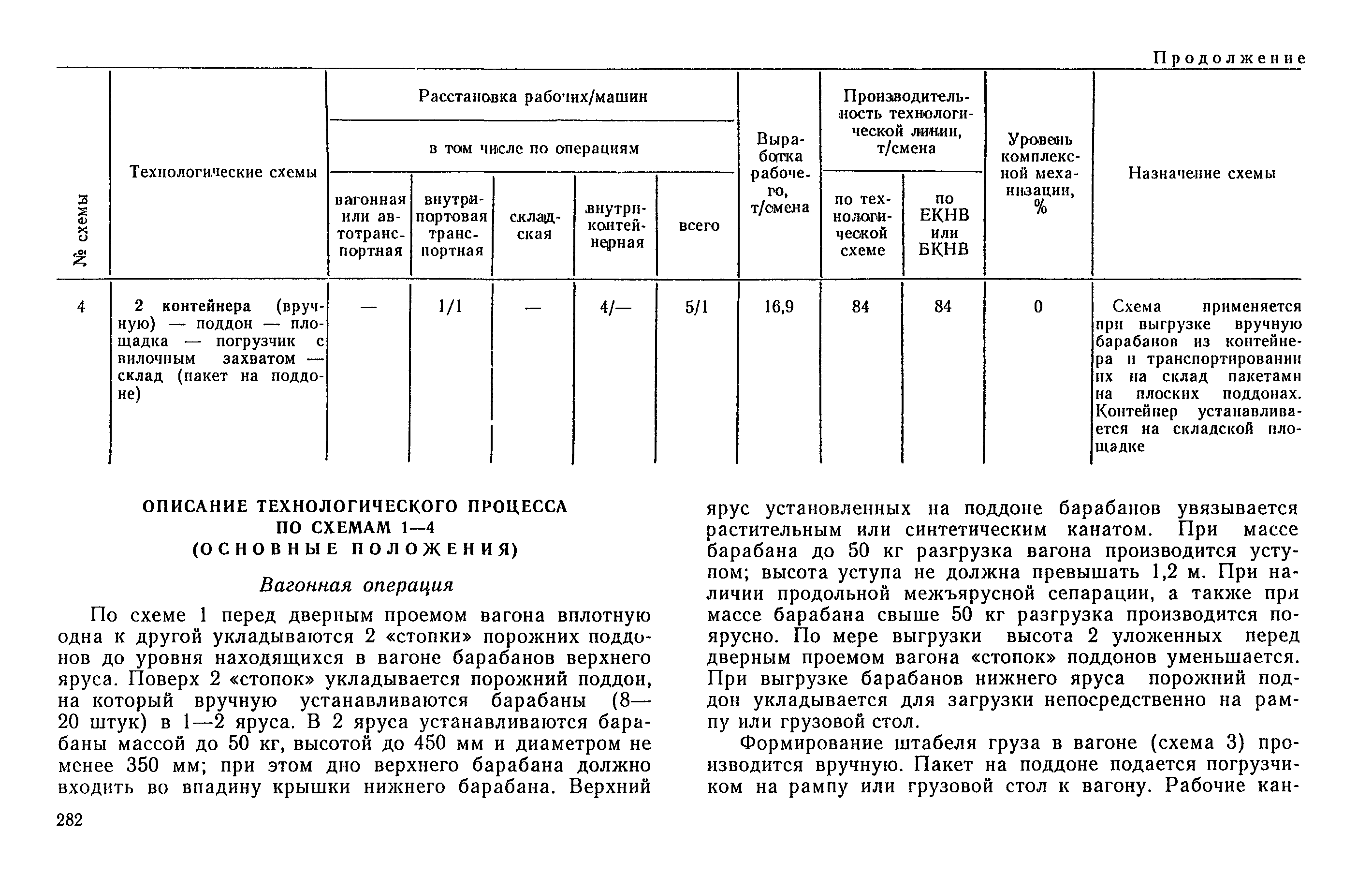 РД 31.41.04-79