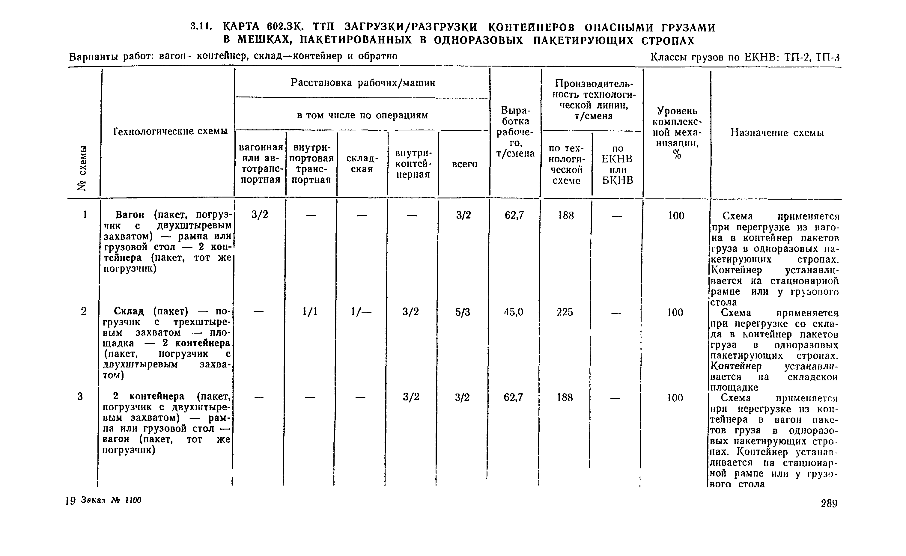 РД 31.41.04-79