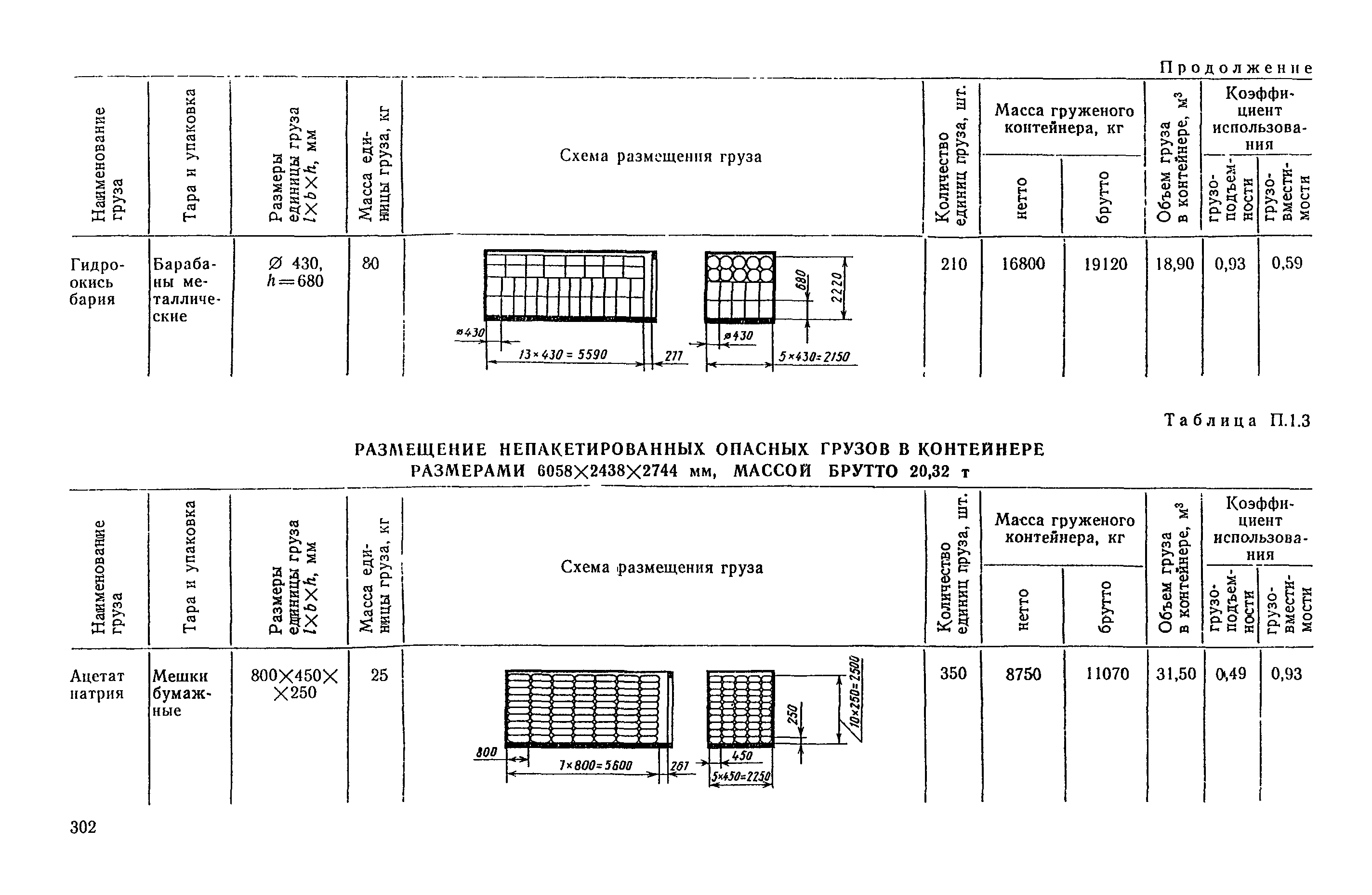 РД 31.41.04-79