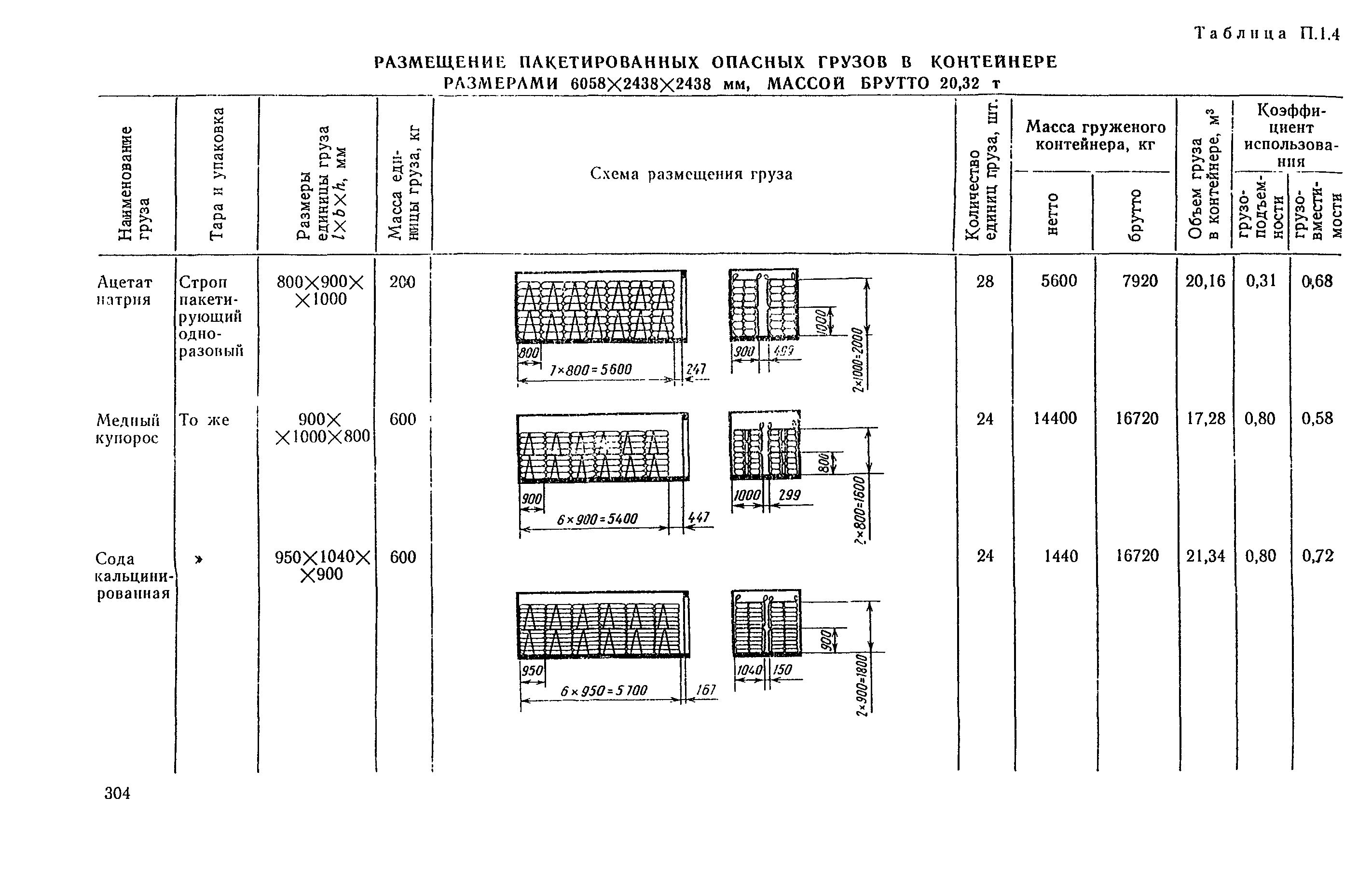 РД 31.41.04-79