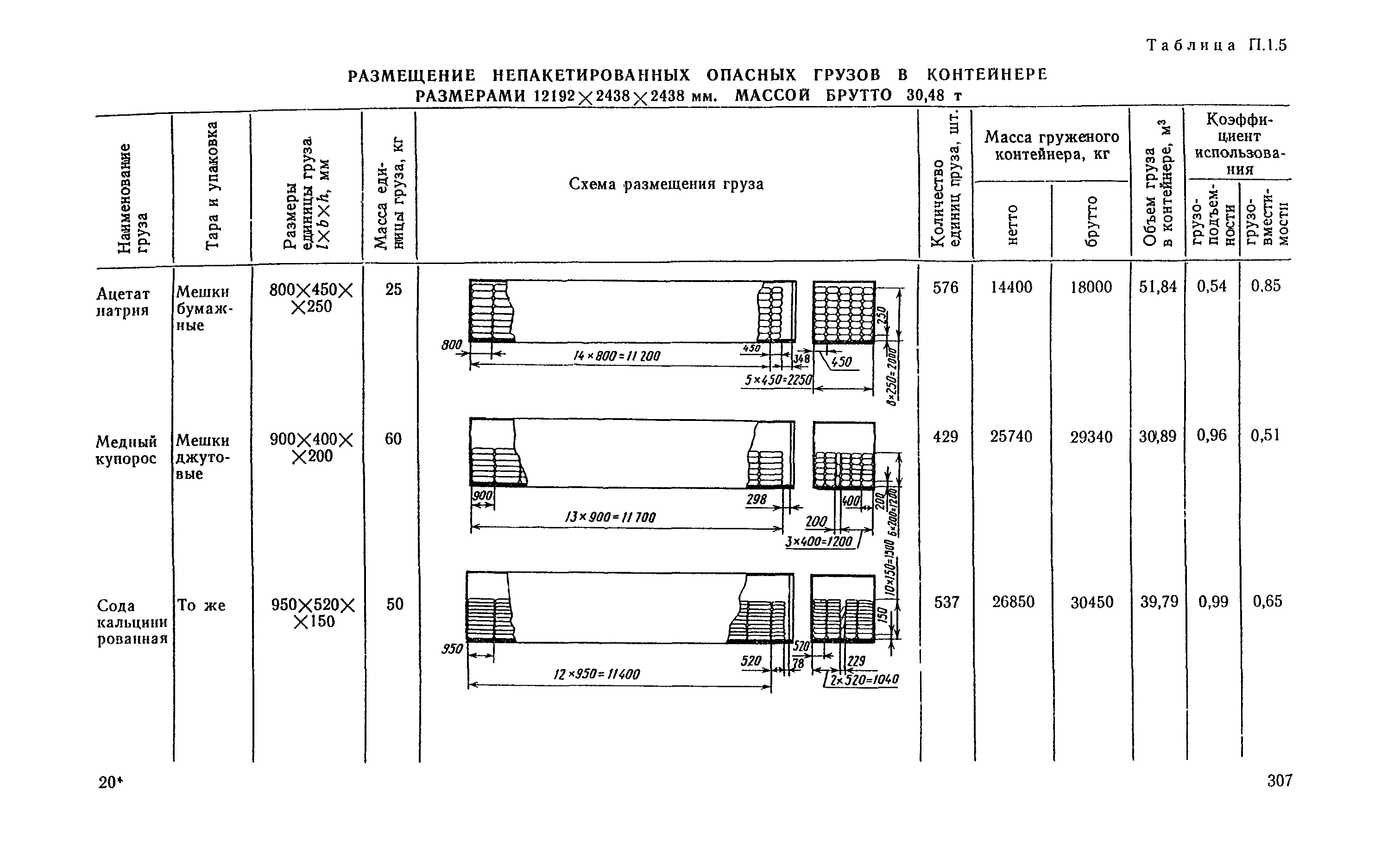 РД 31.41.04-79