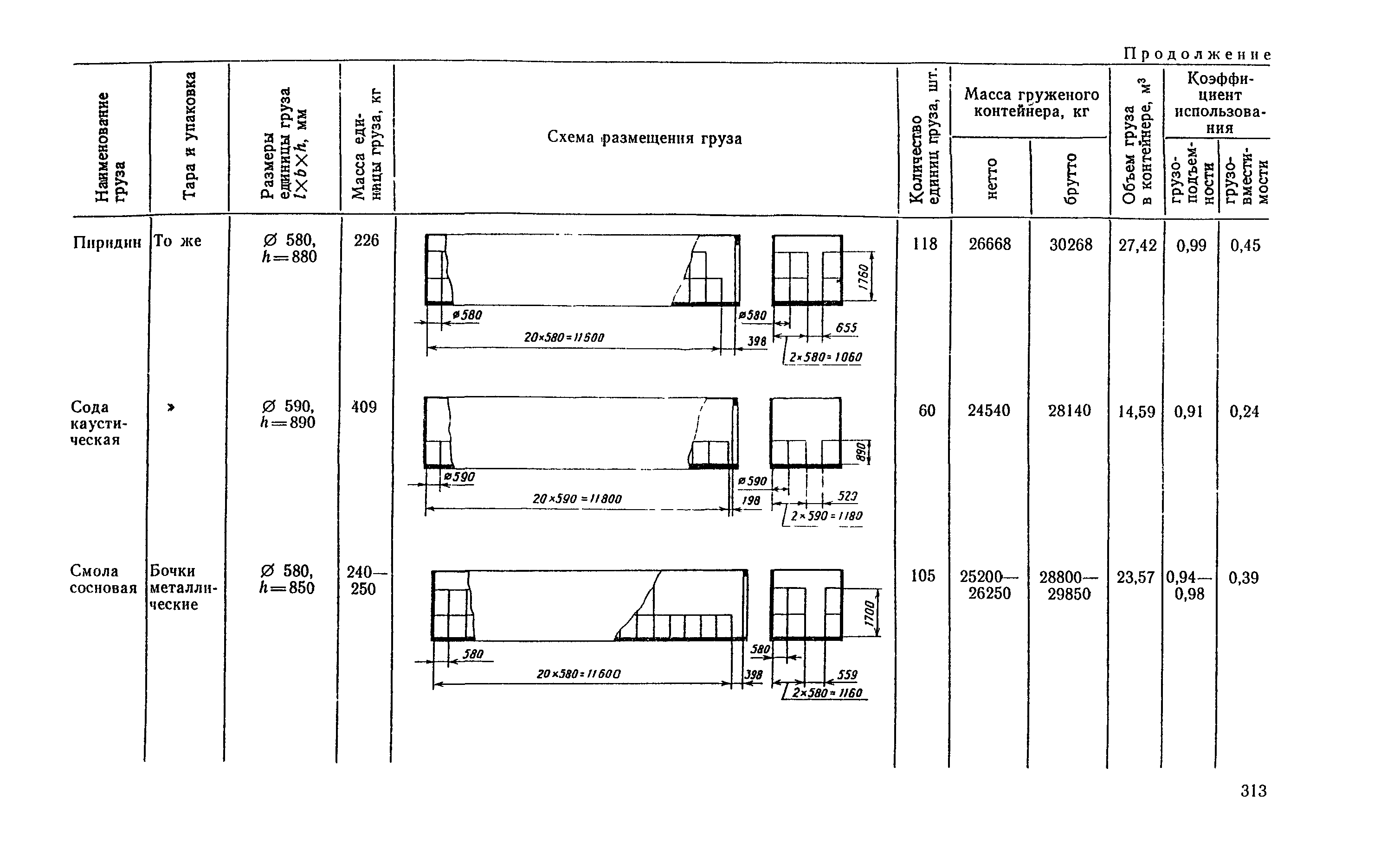 РД 31.41.04-79