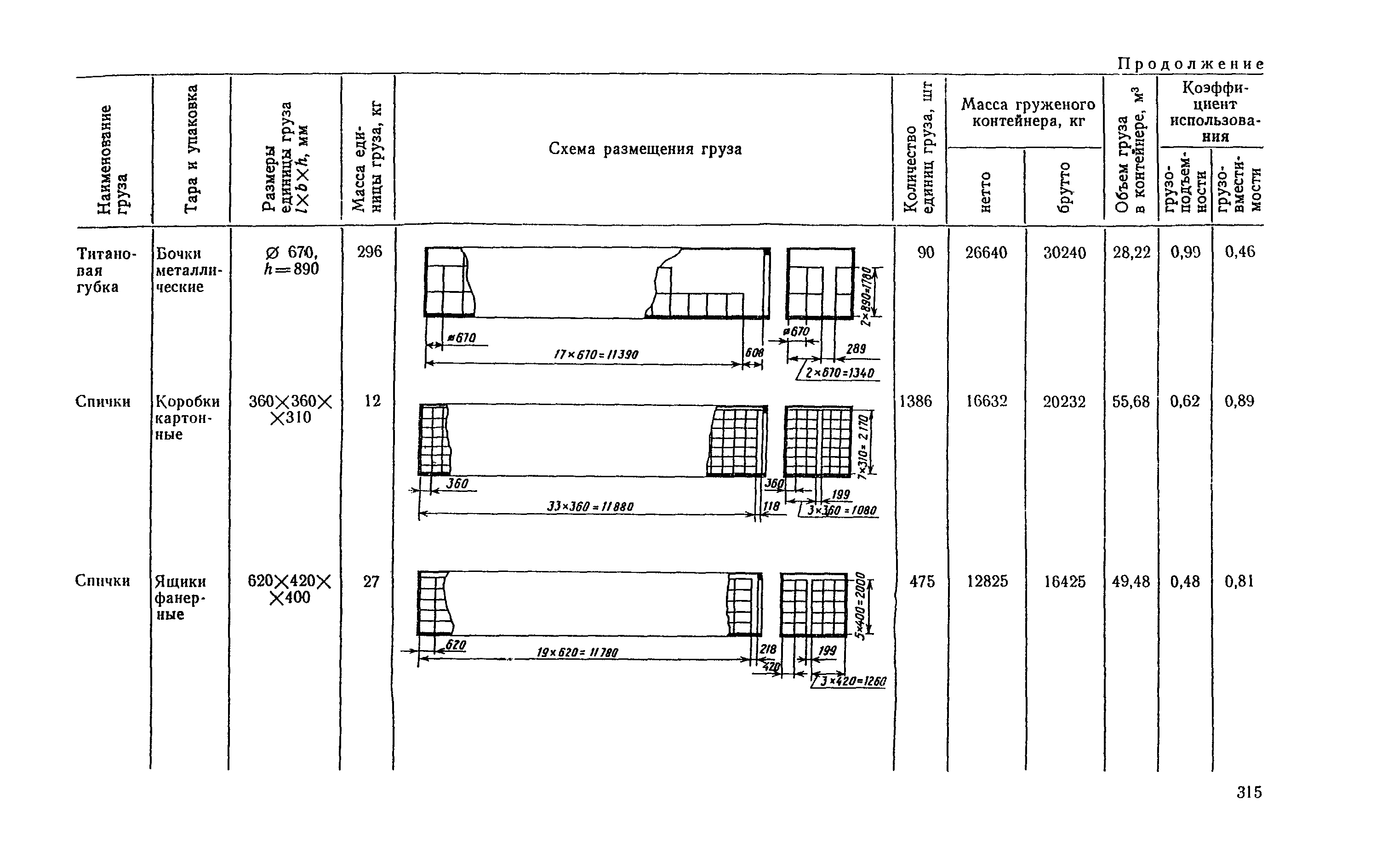 РД 31.41.04-79