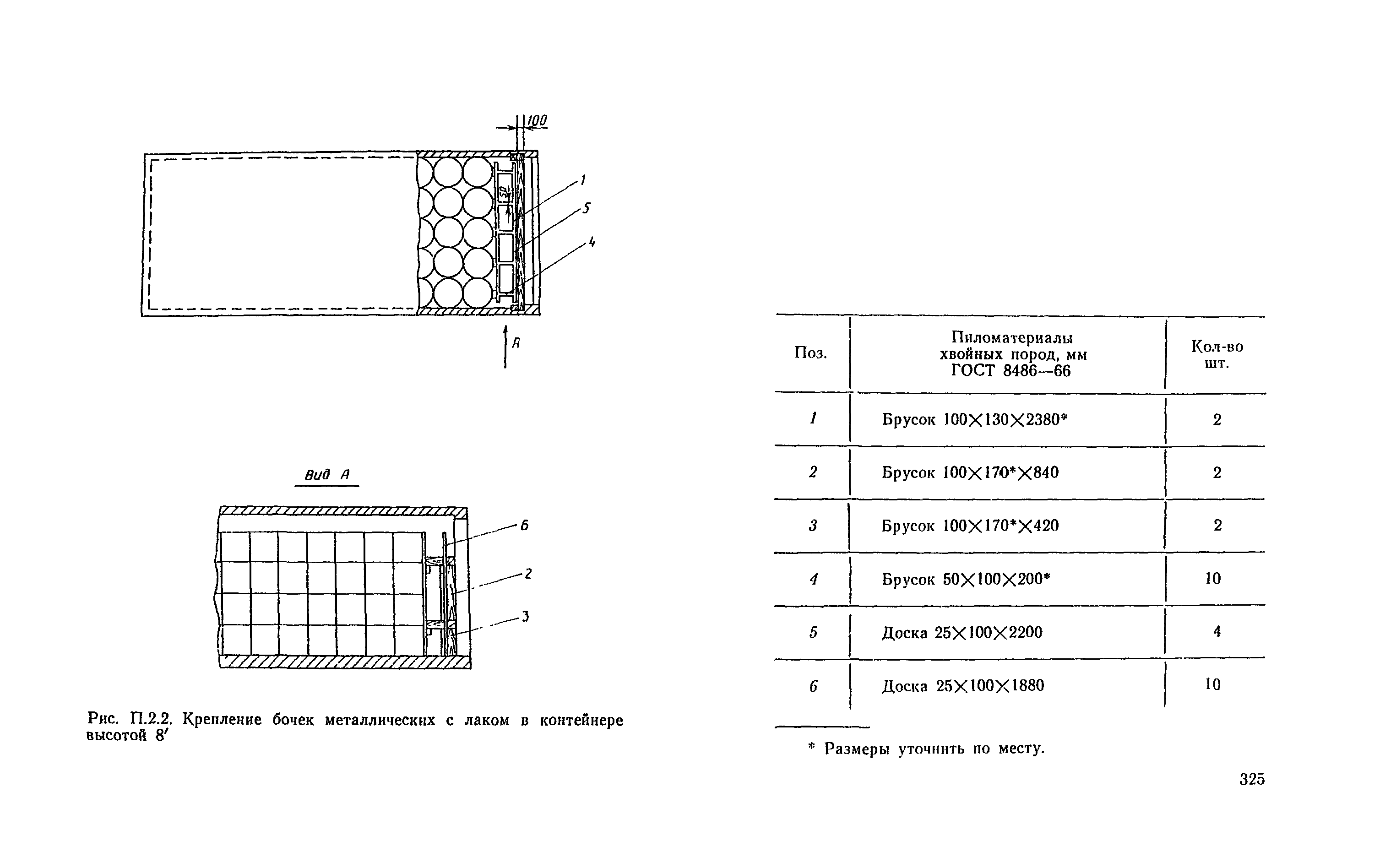 РД 31.41.04-79