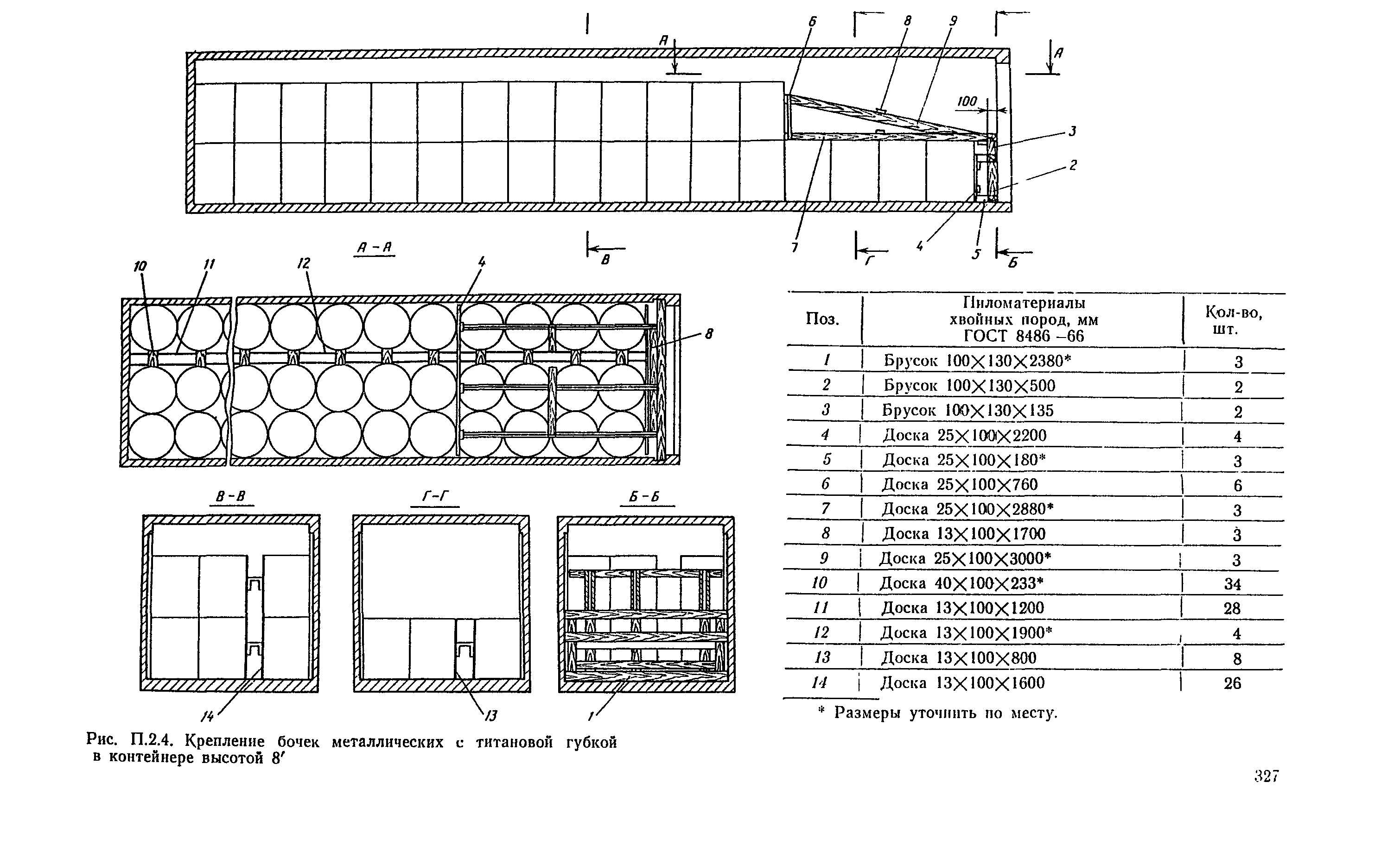 РД 31.41.04-79