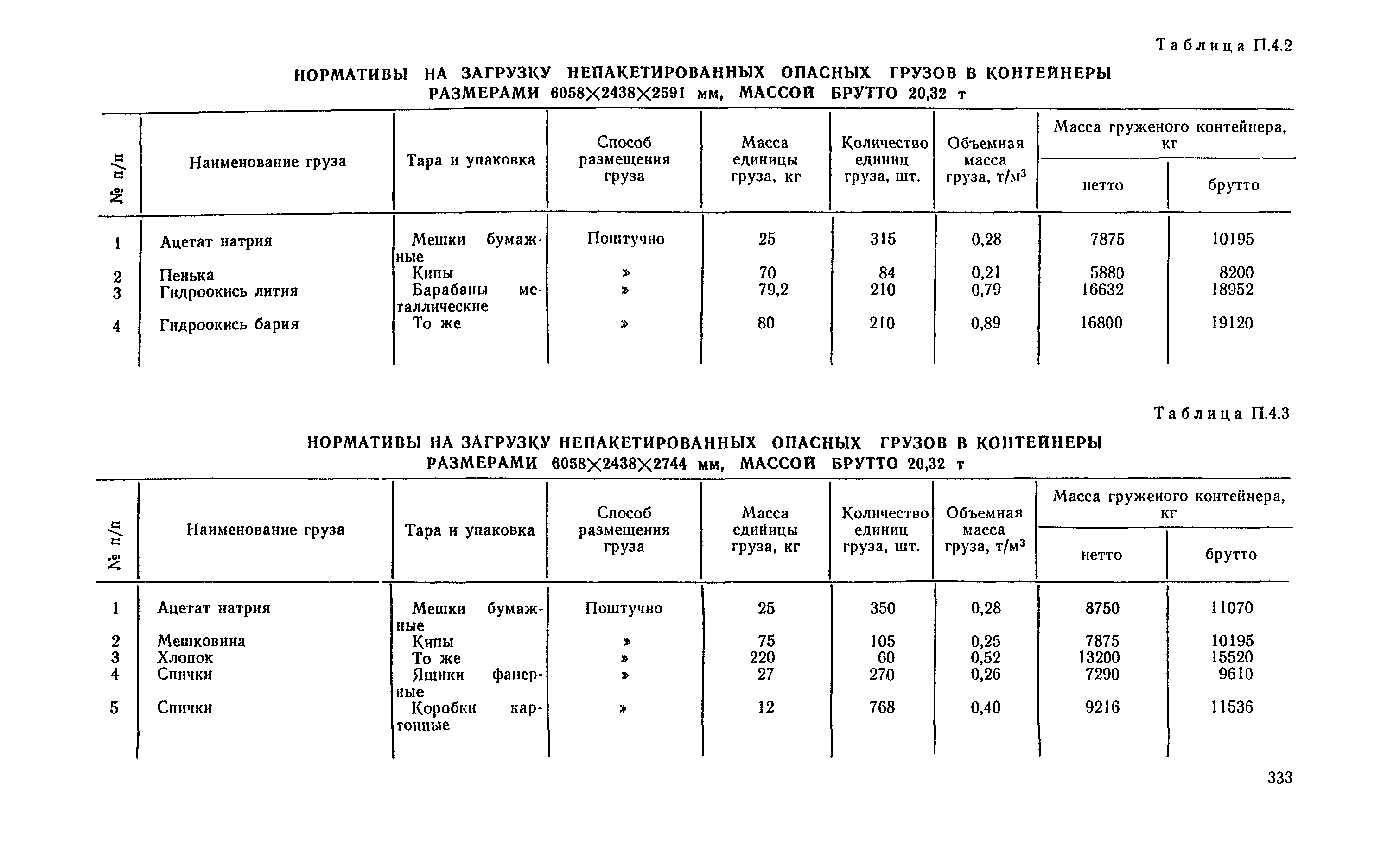 РД 31.41.04-79