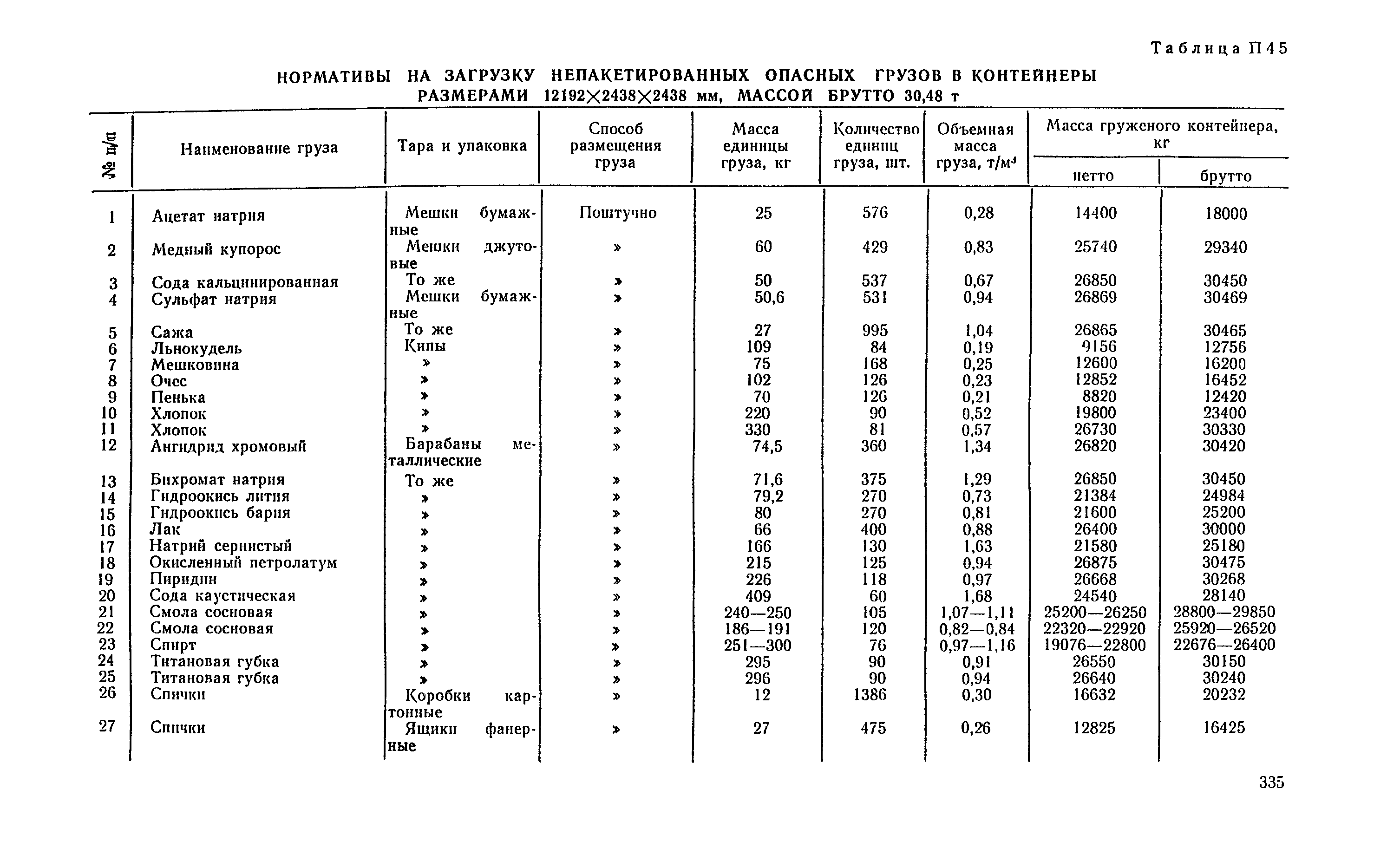 РД 31.41.04-79