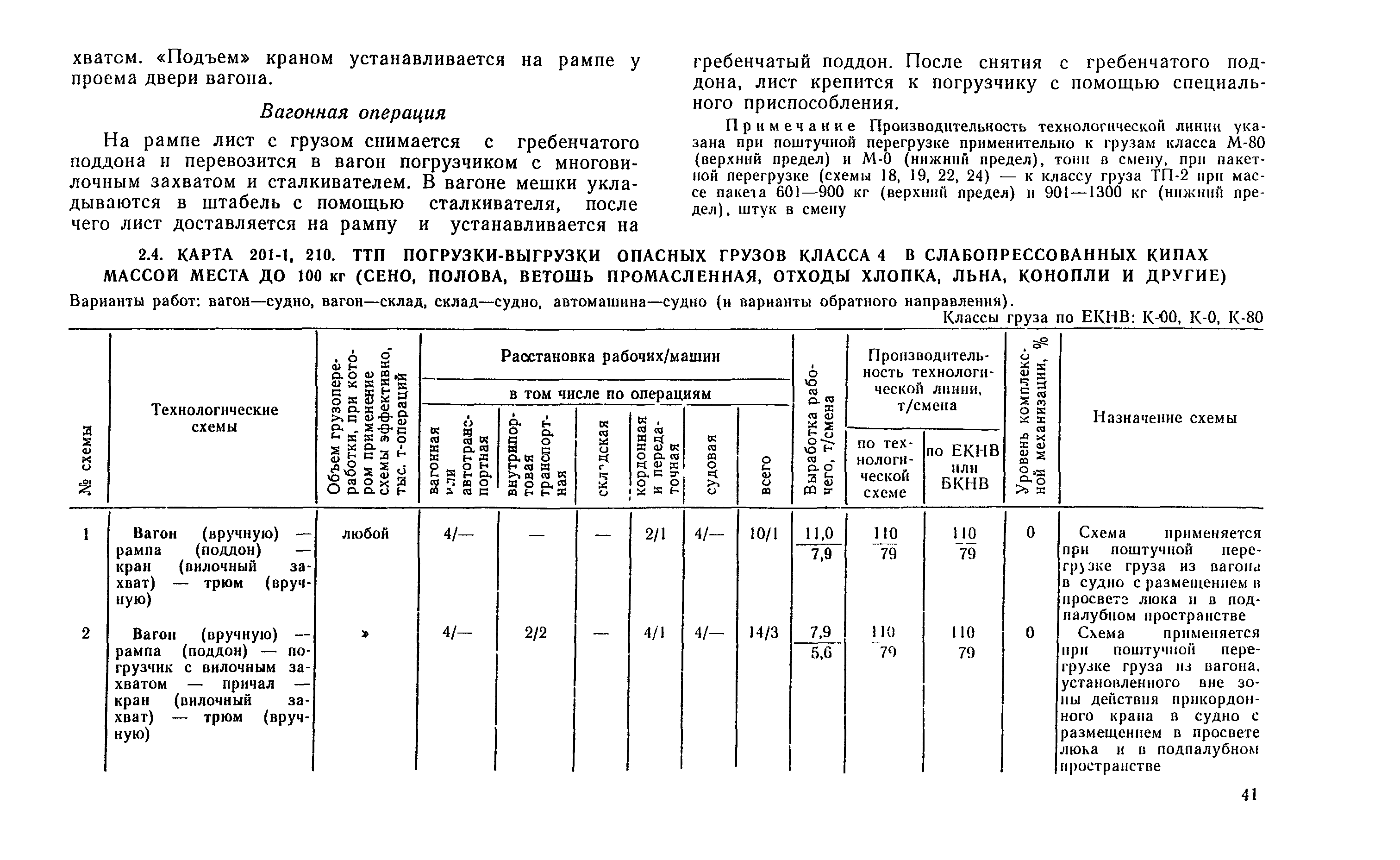 РД 31.41.04-79