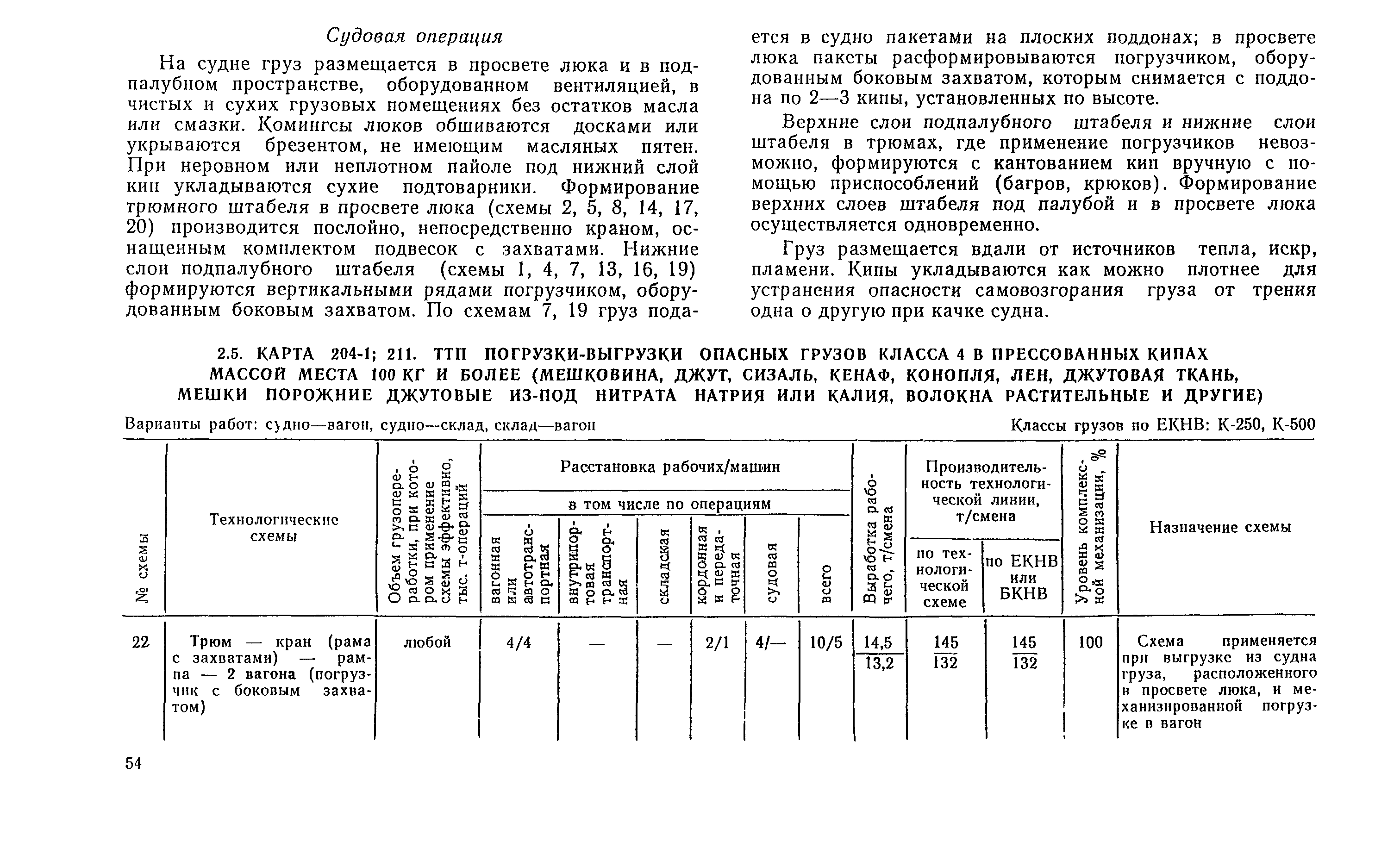 РД 31.41.04-79