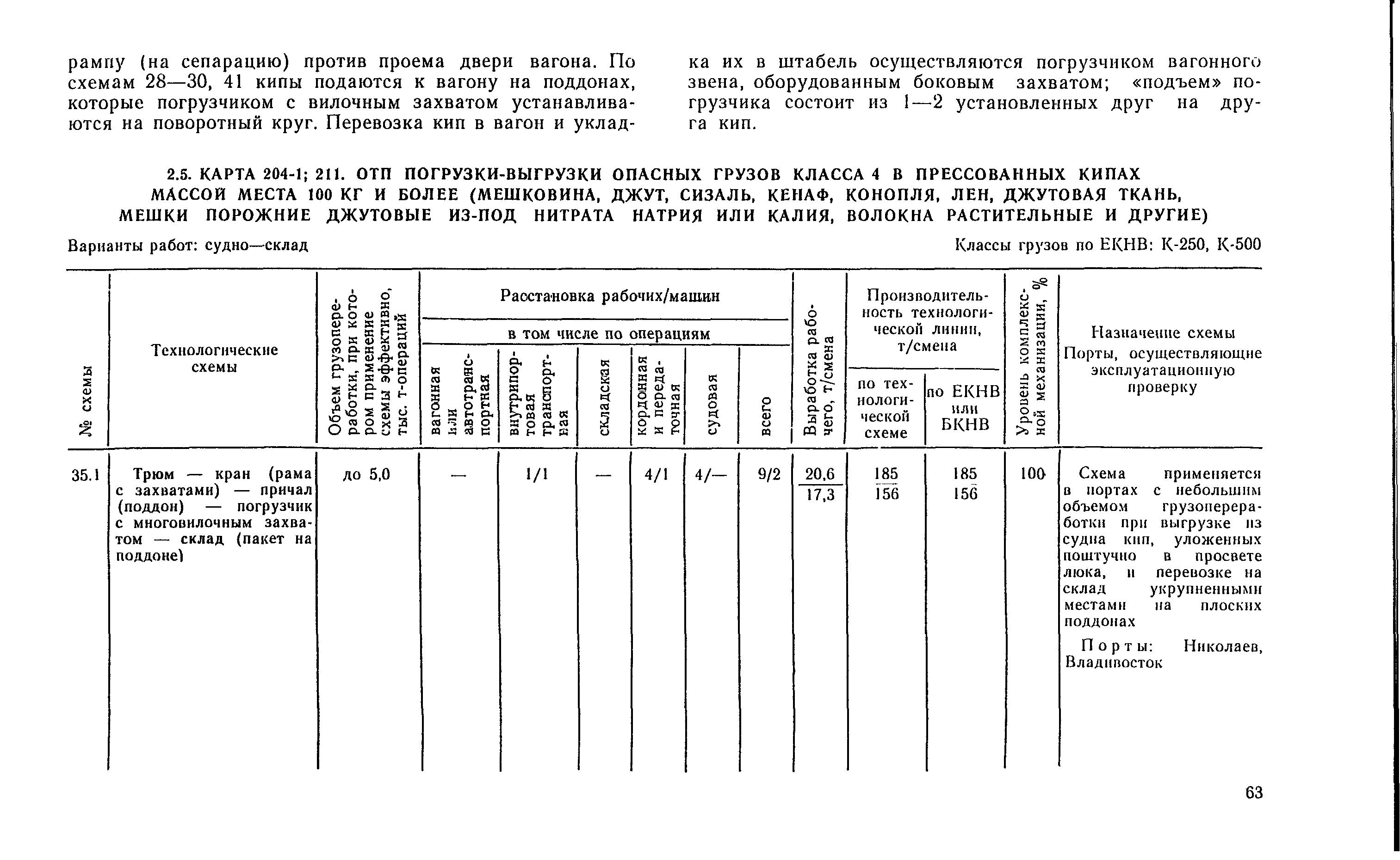 РД 31.41.04-79