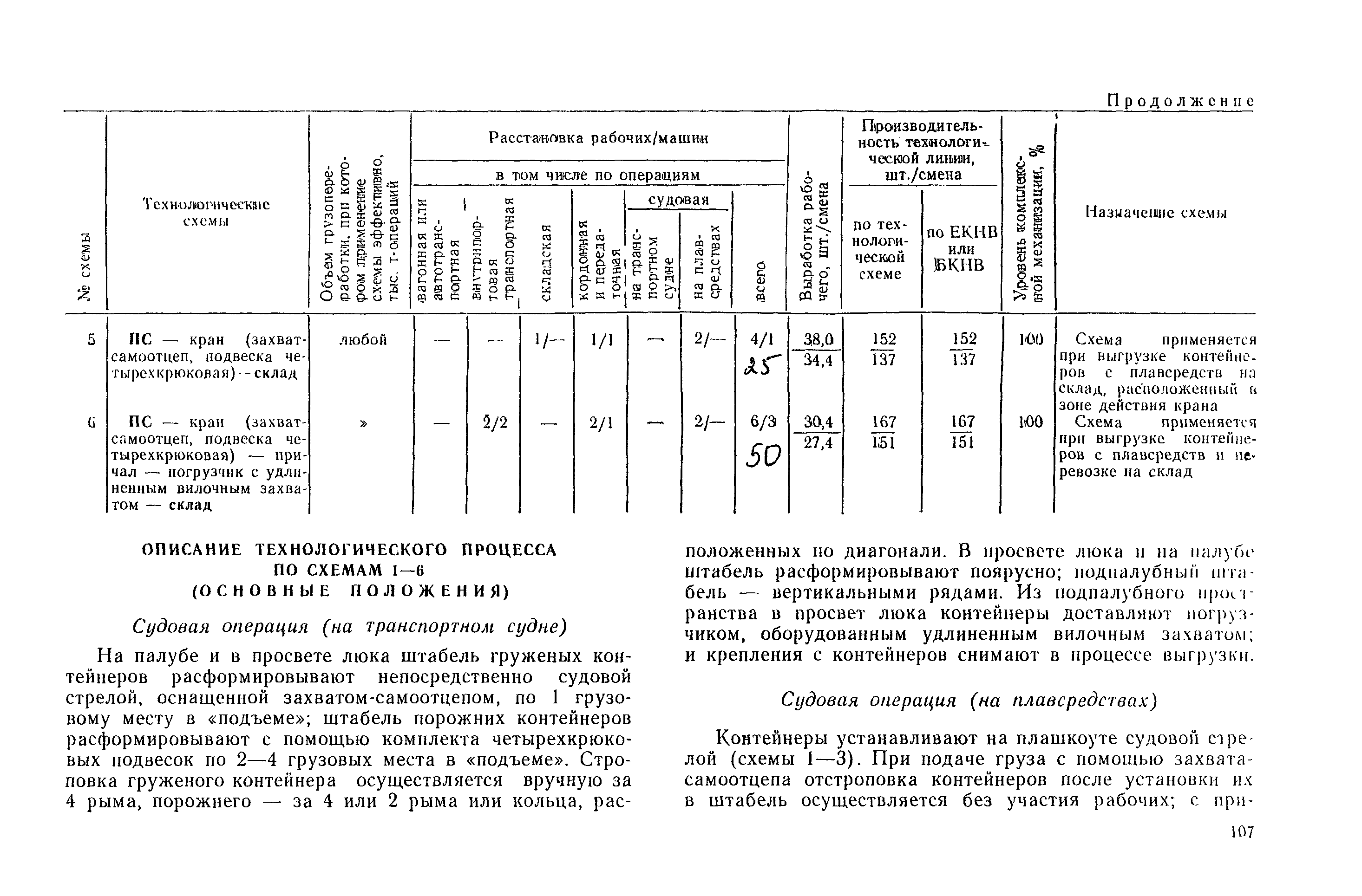 РД 31.41.03-79