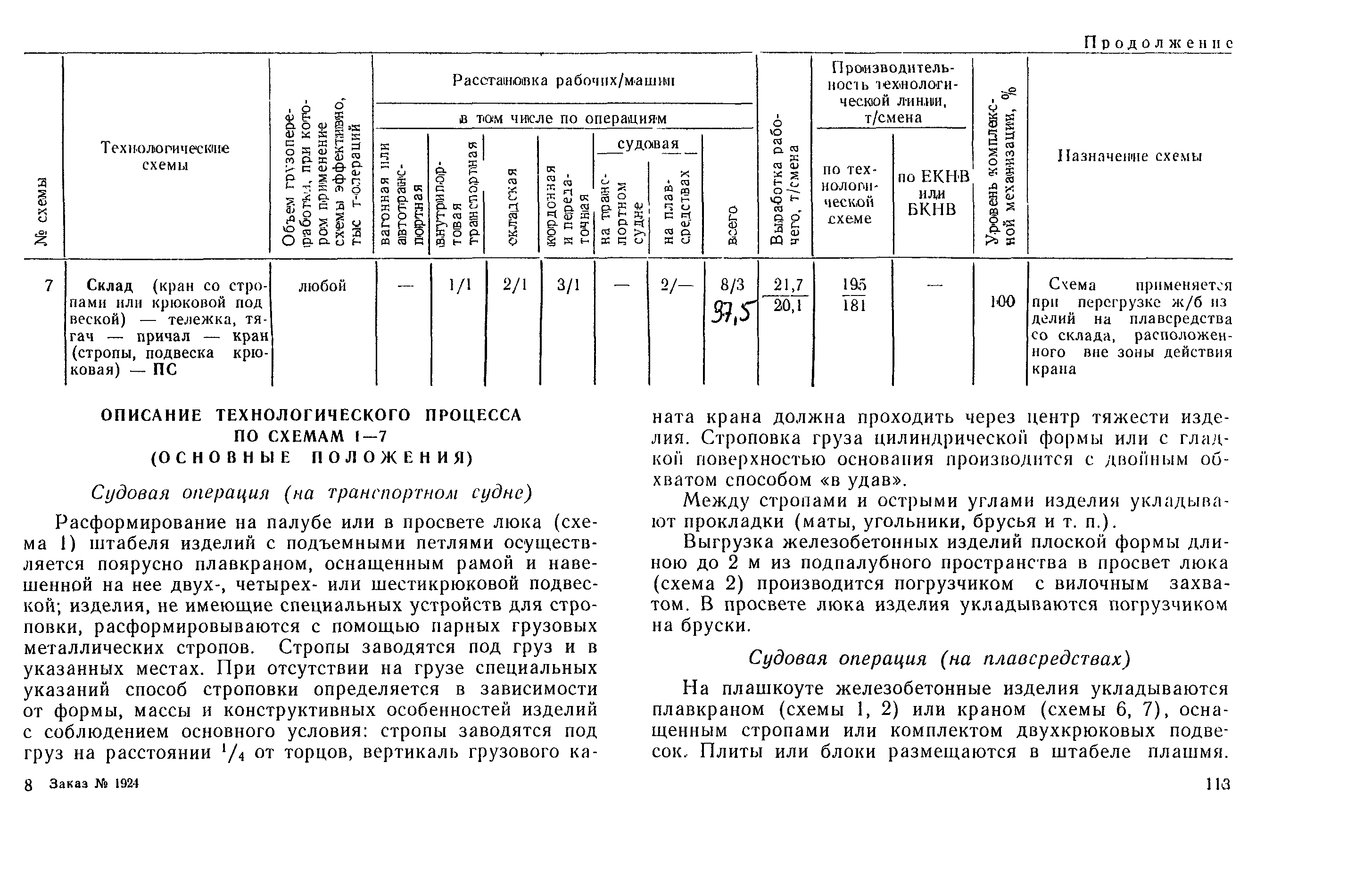 РД 31.41.03-79