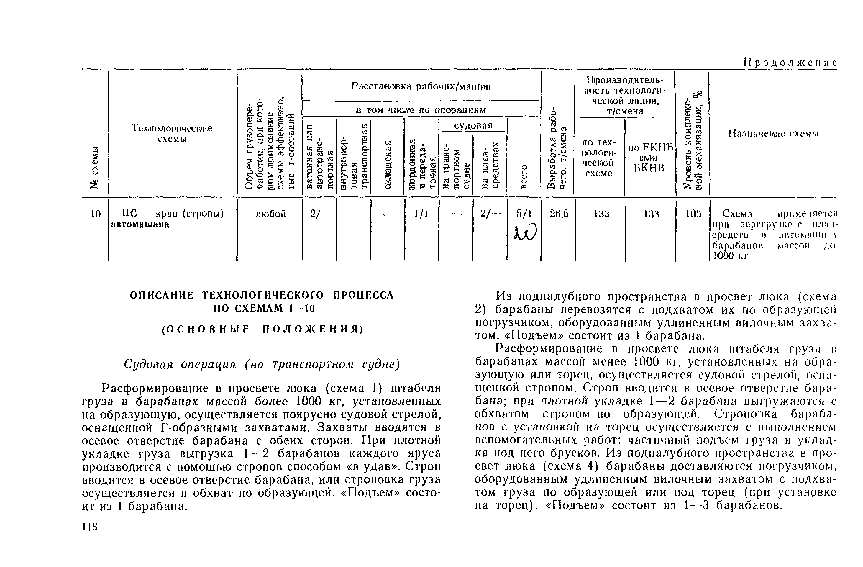 РД 31.41.03-79