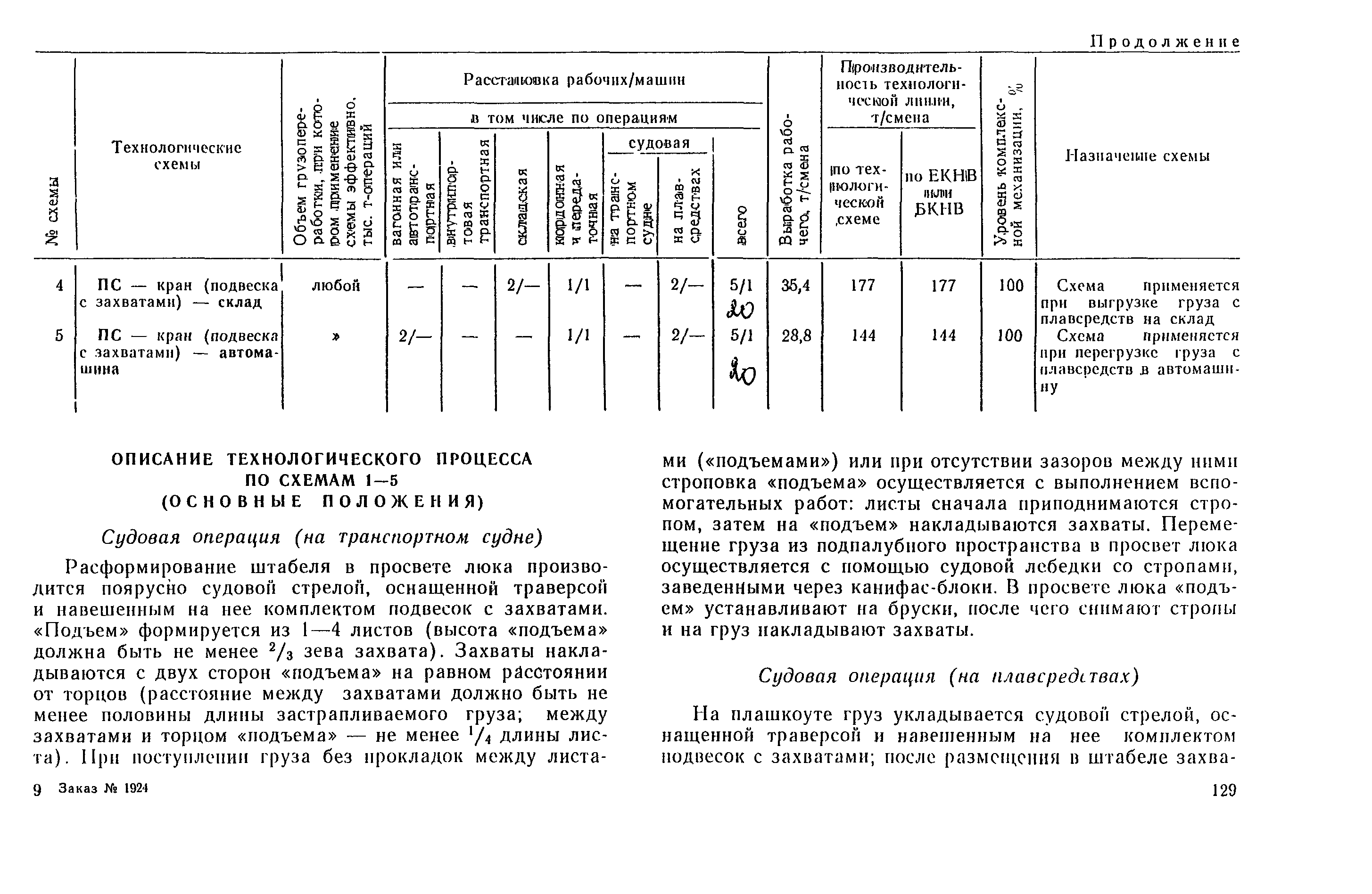 РД 31.41.03-79