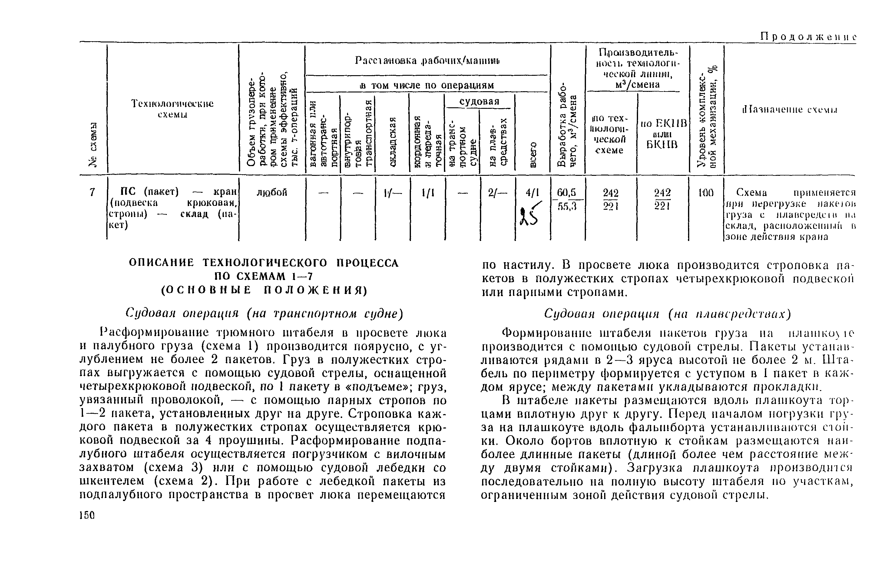 РД 31.41.03-79