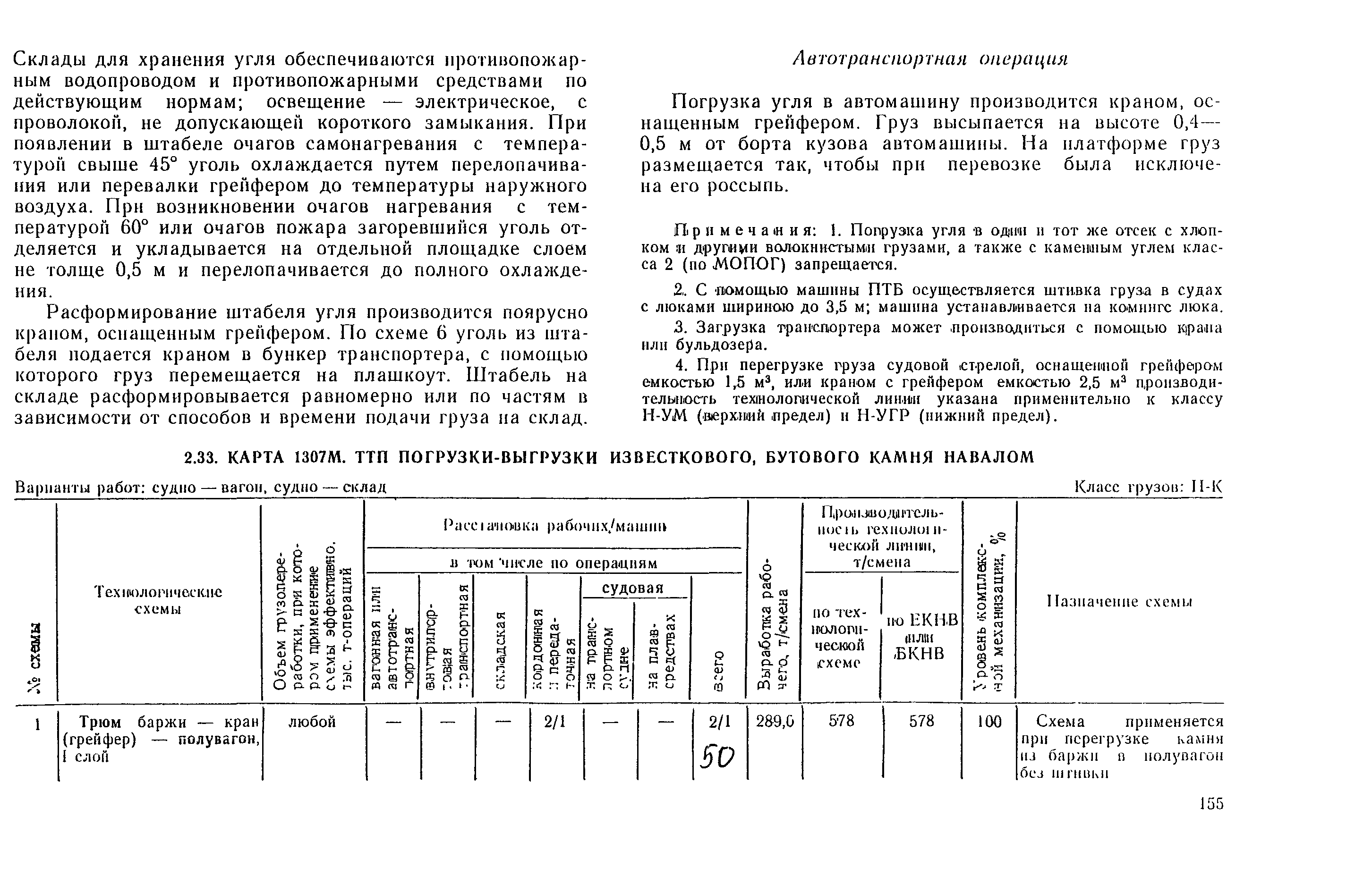 РД 31.41.03-79