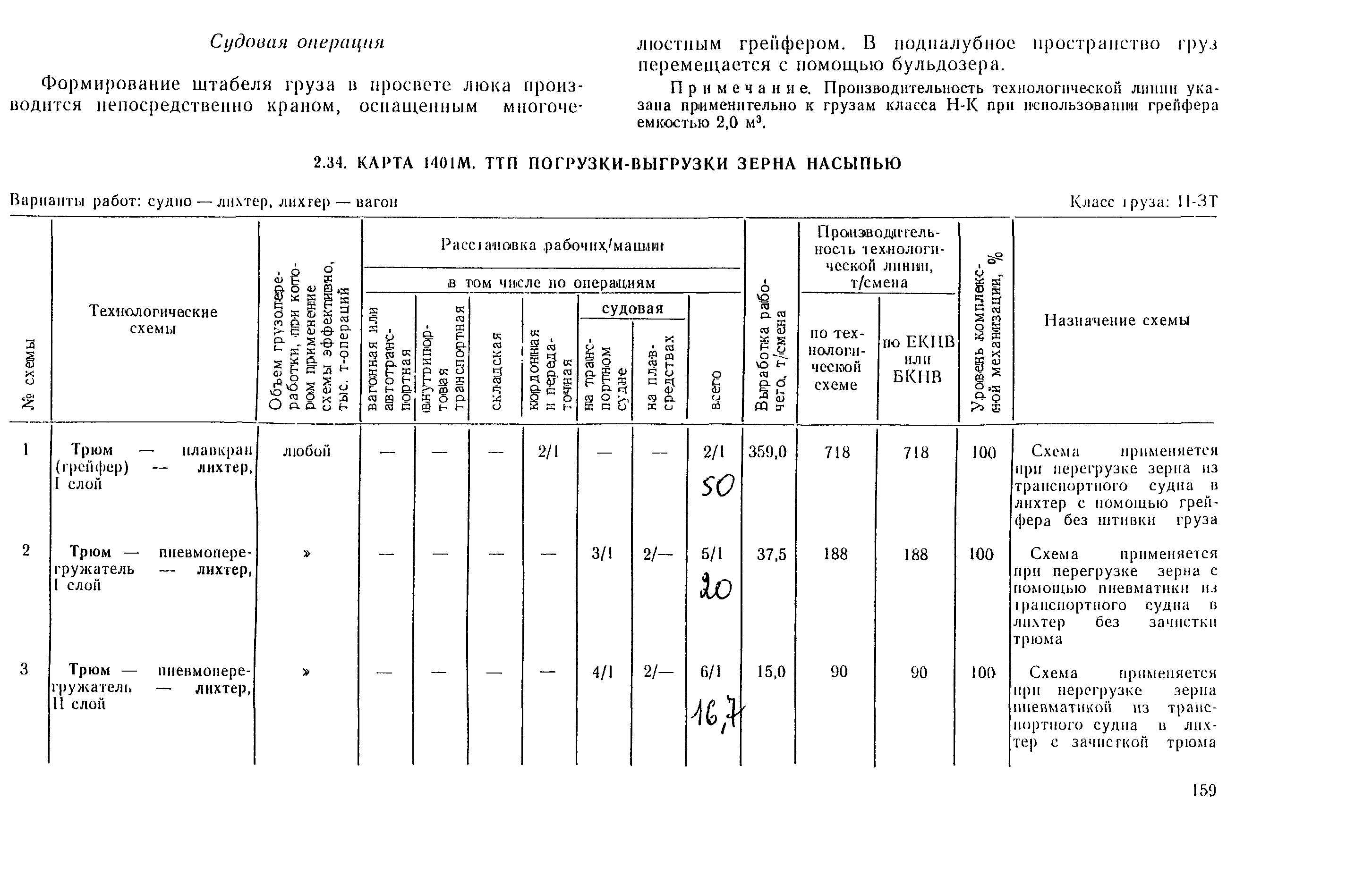 РД 31.41.03-79