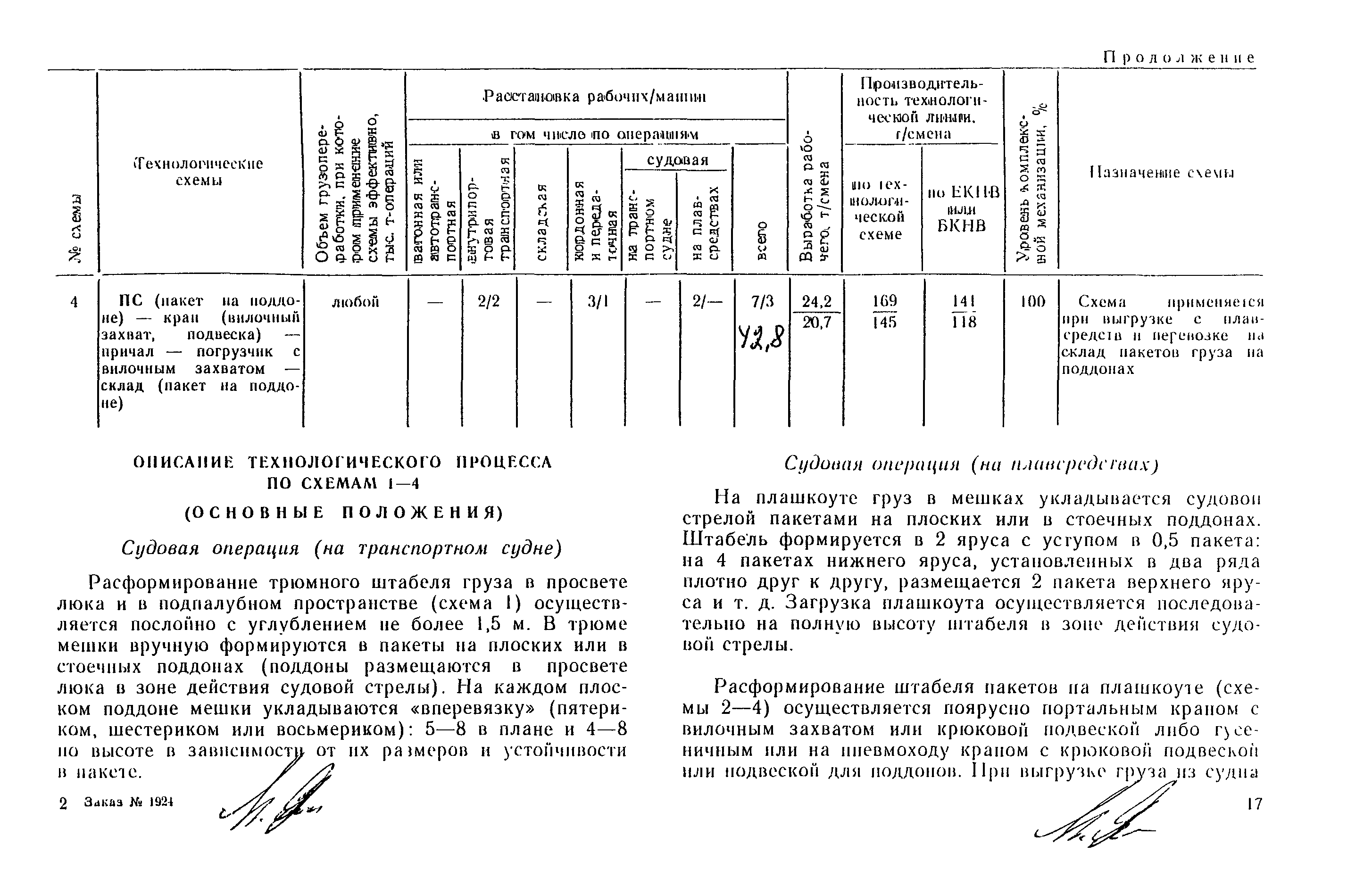 РД 31.41.03-79