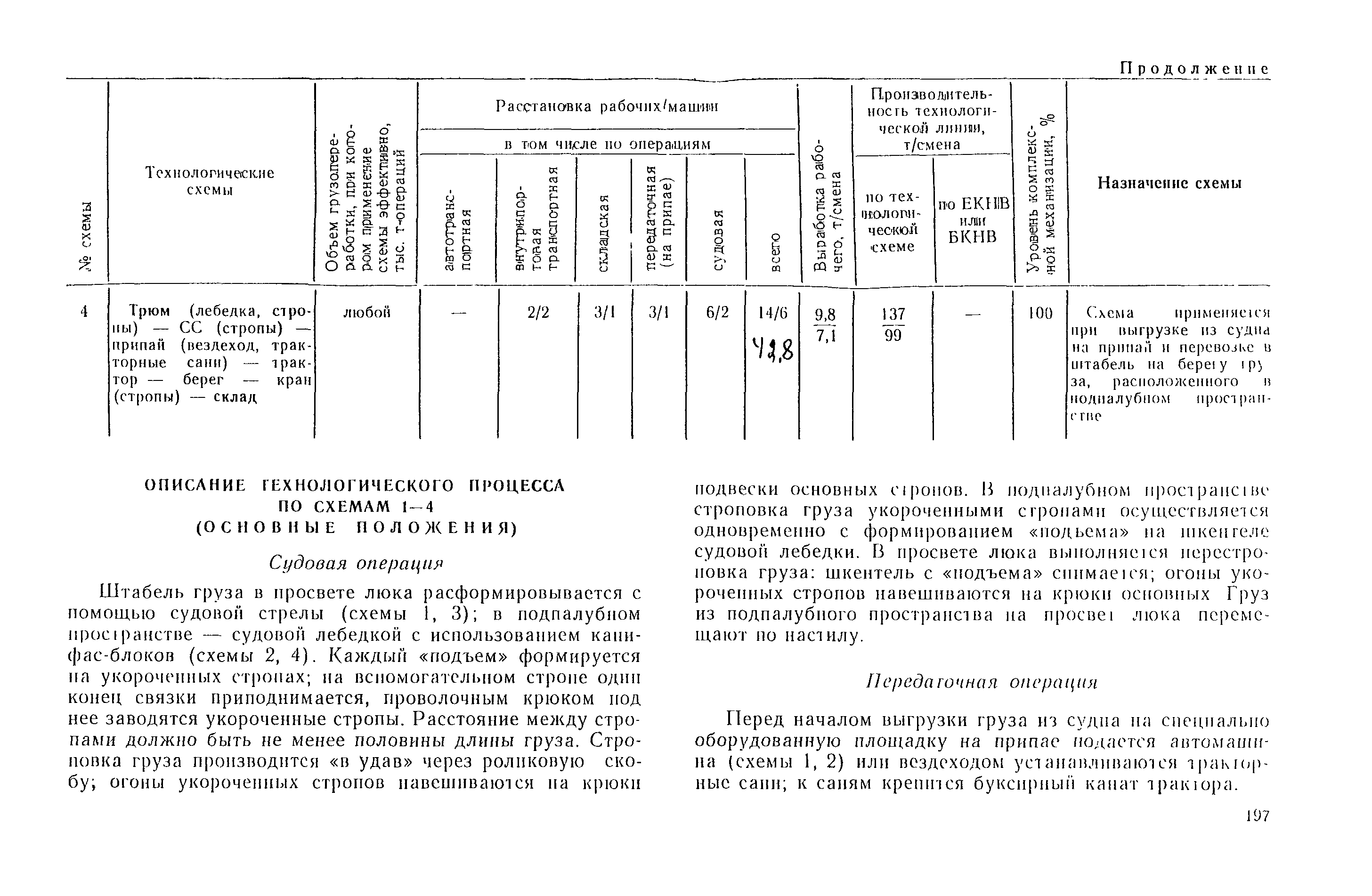 РД 31.41.03-79