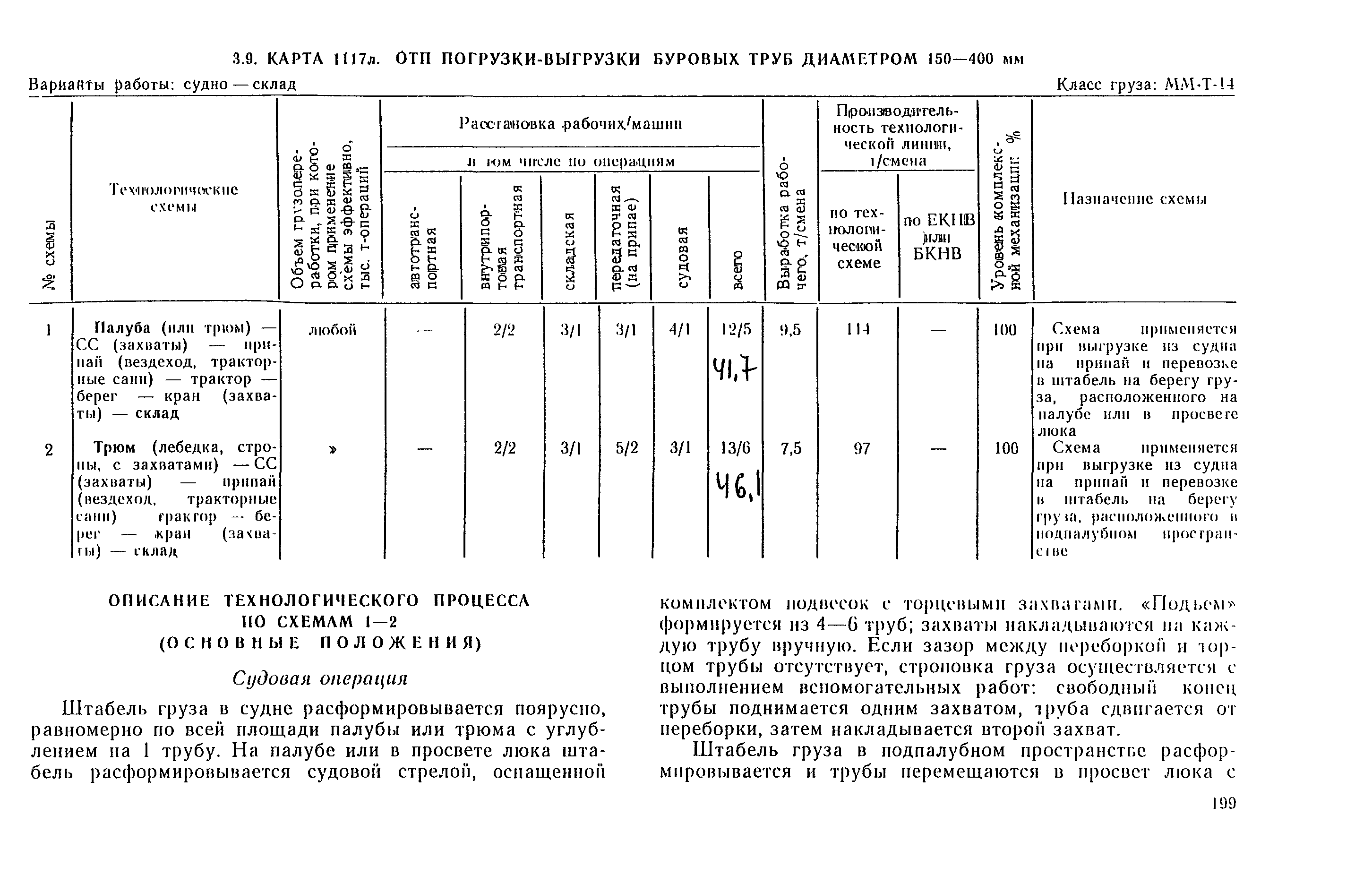 РД 31.41.03-79