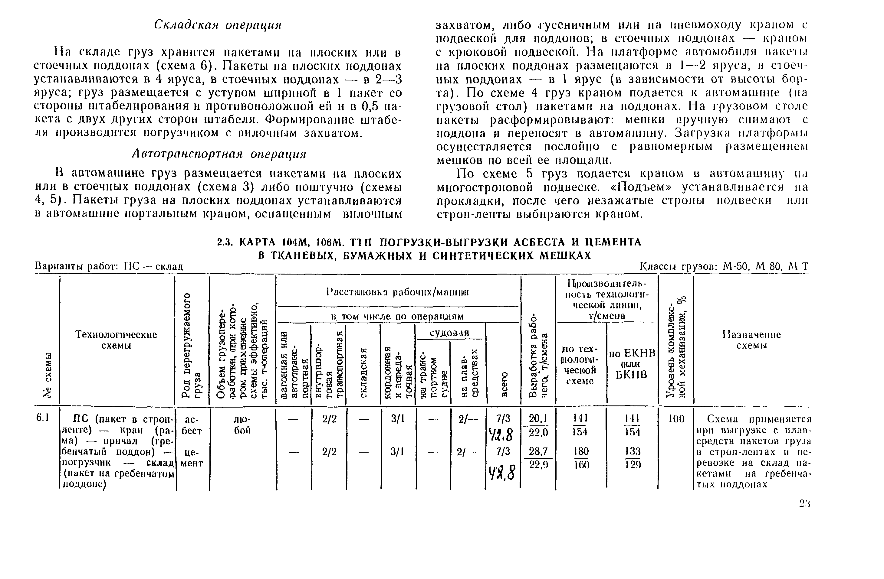 РД 31.41.03-79