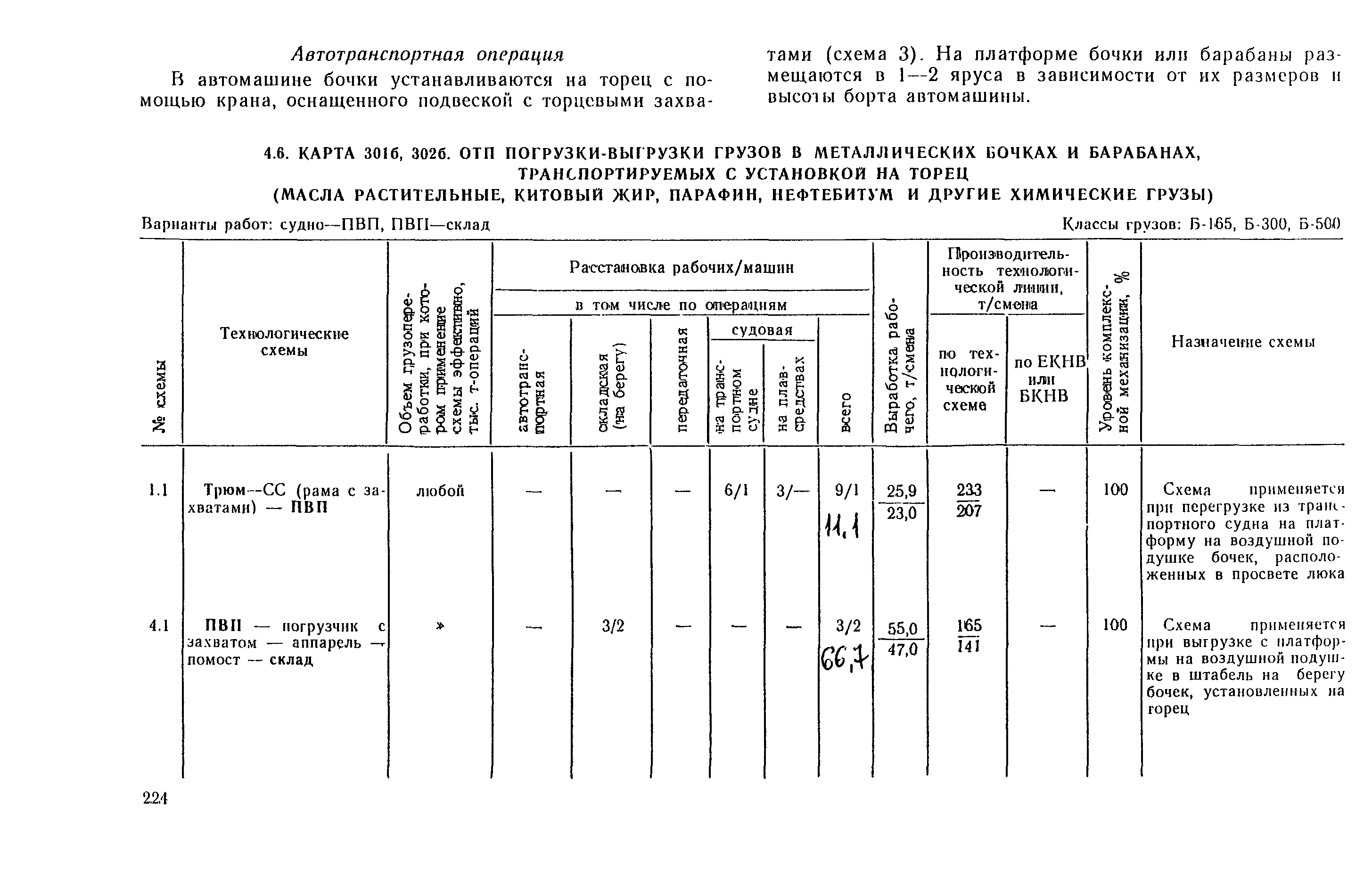 РД 31.41.03-79