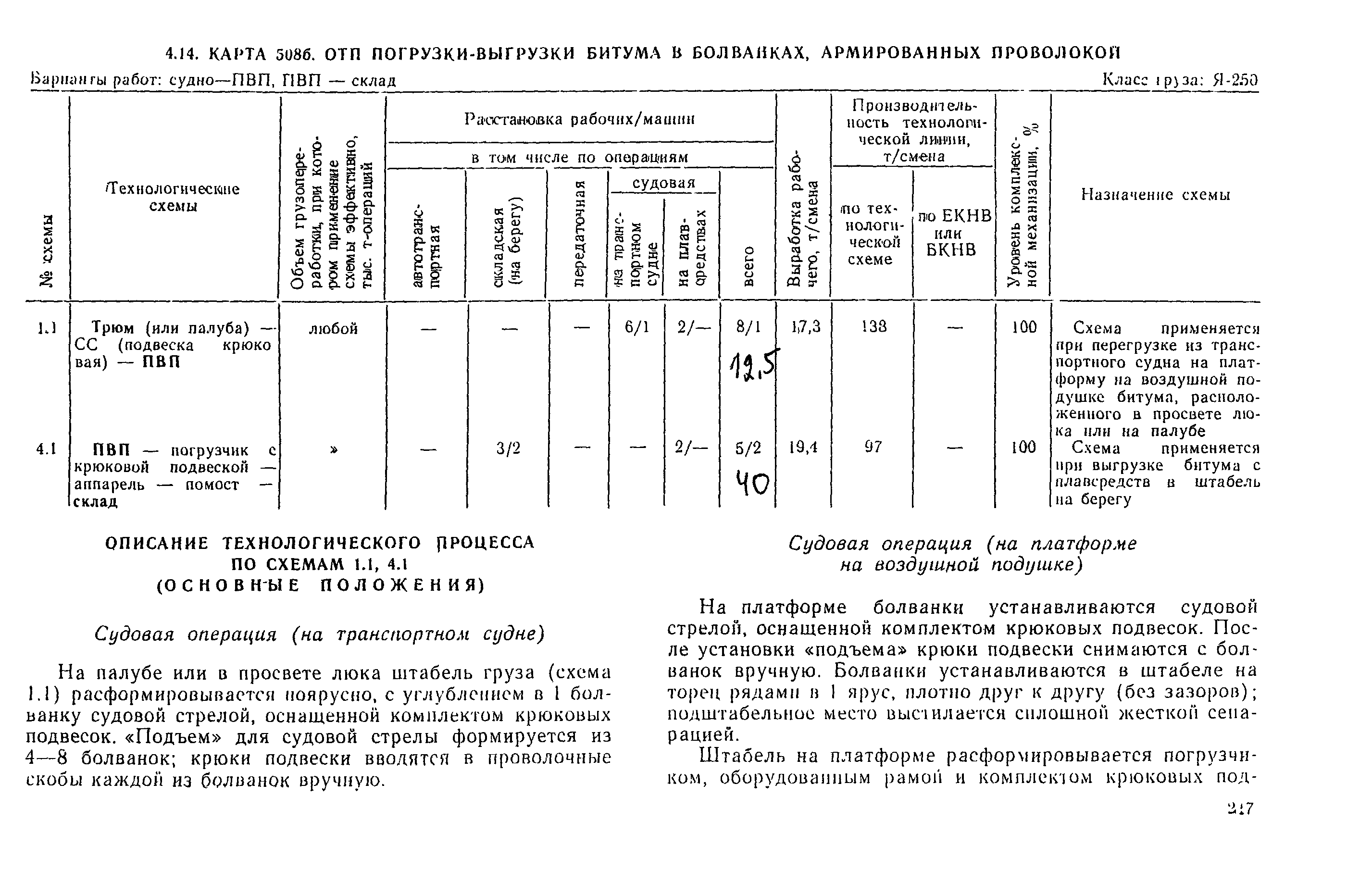 РД 31.41.03-79