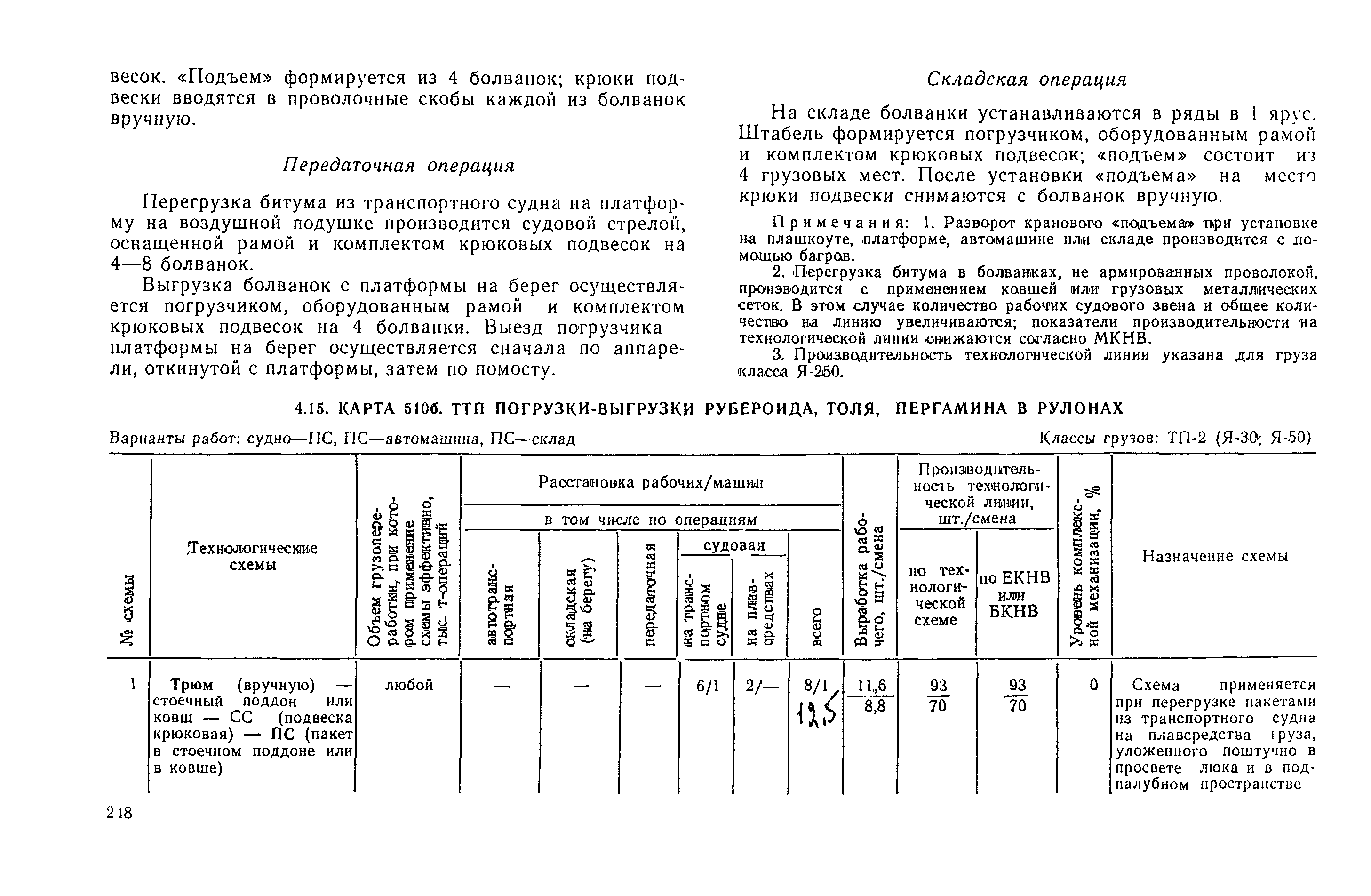 РД 31.41.03-79