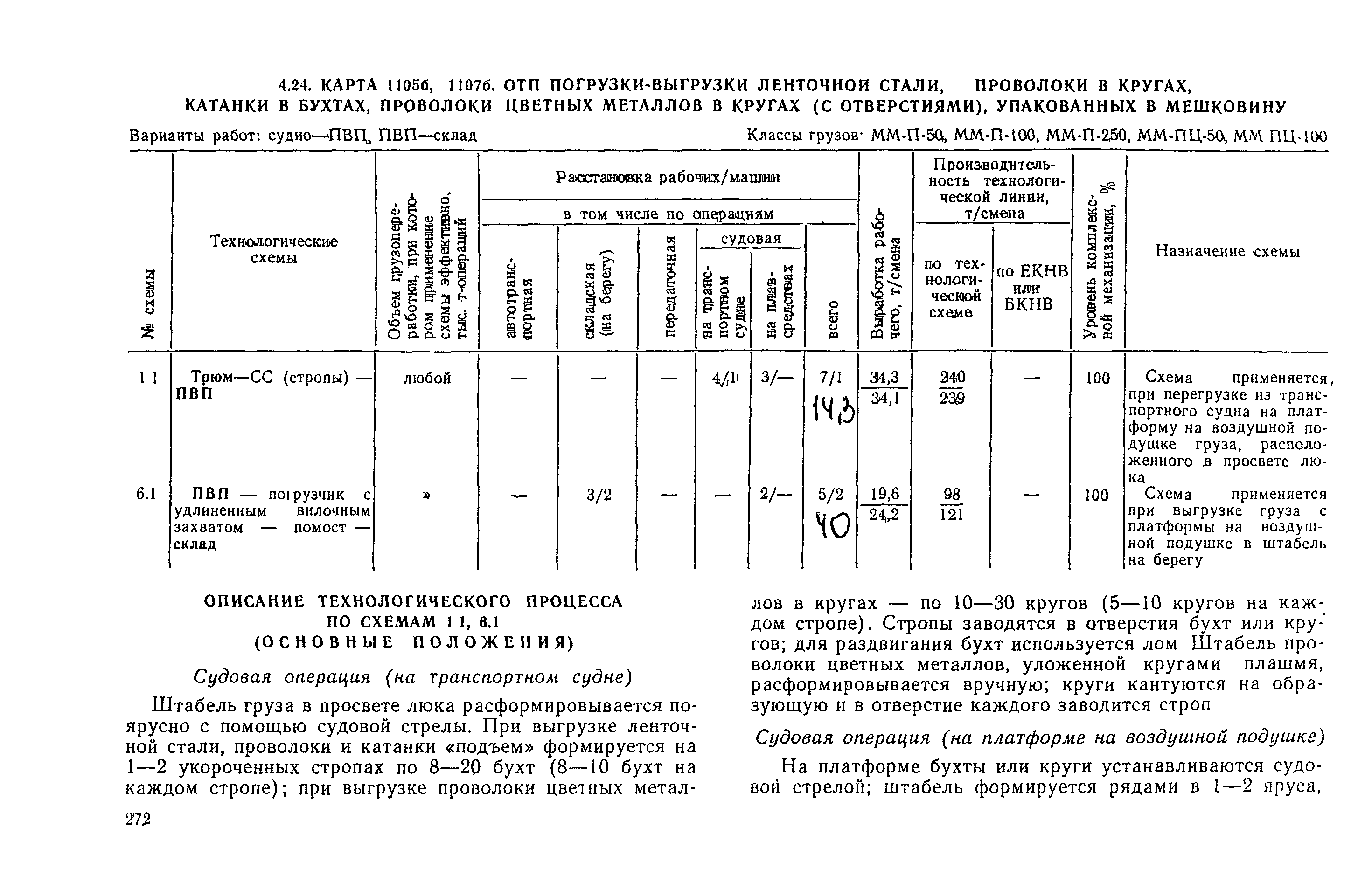 РД 31.41.03-79