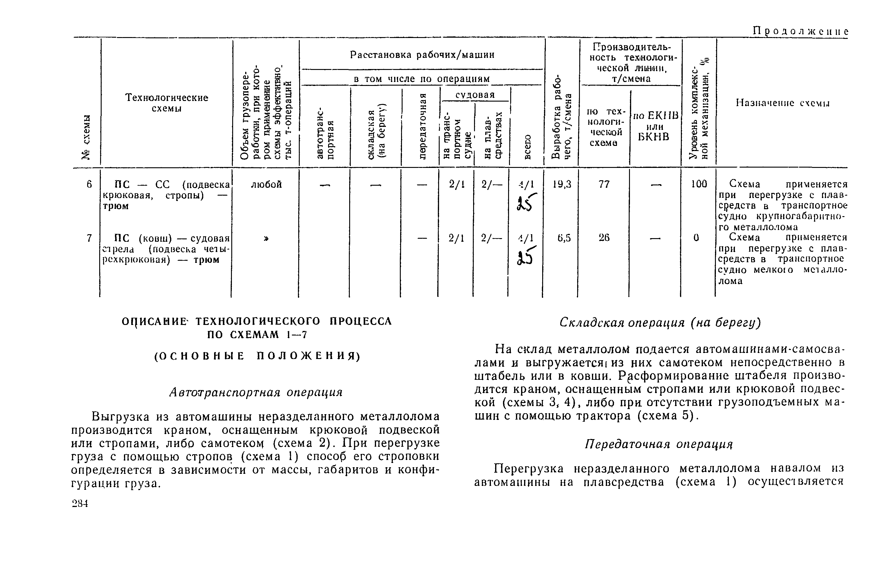 РД 31.41.03-79