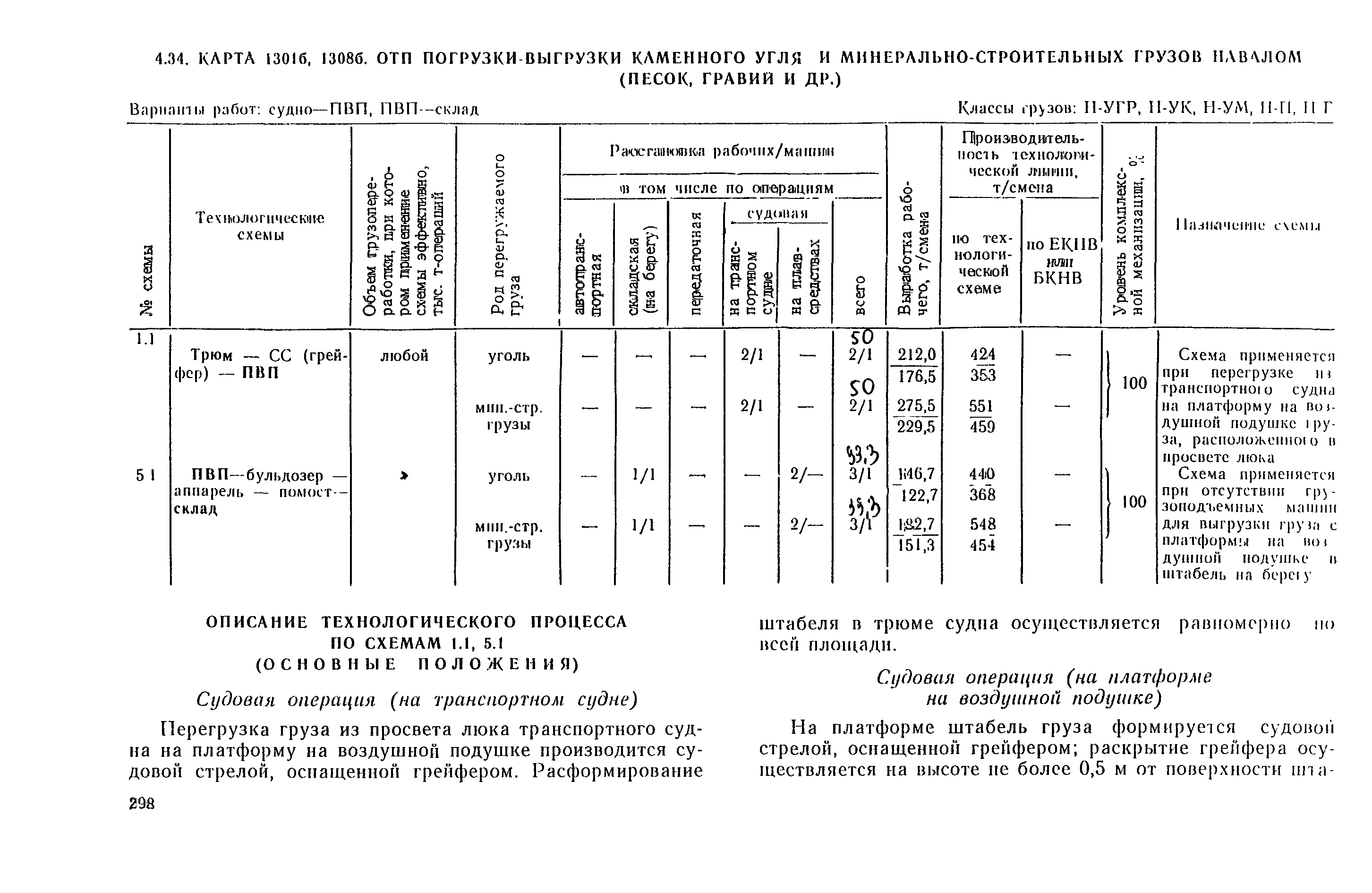 РД 31.41.03-79