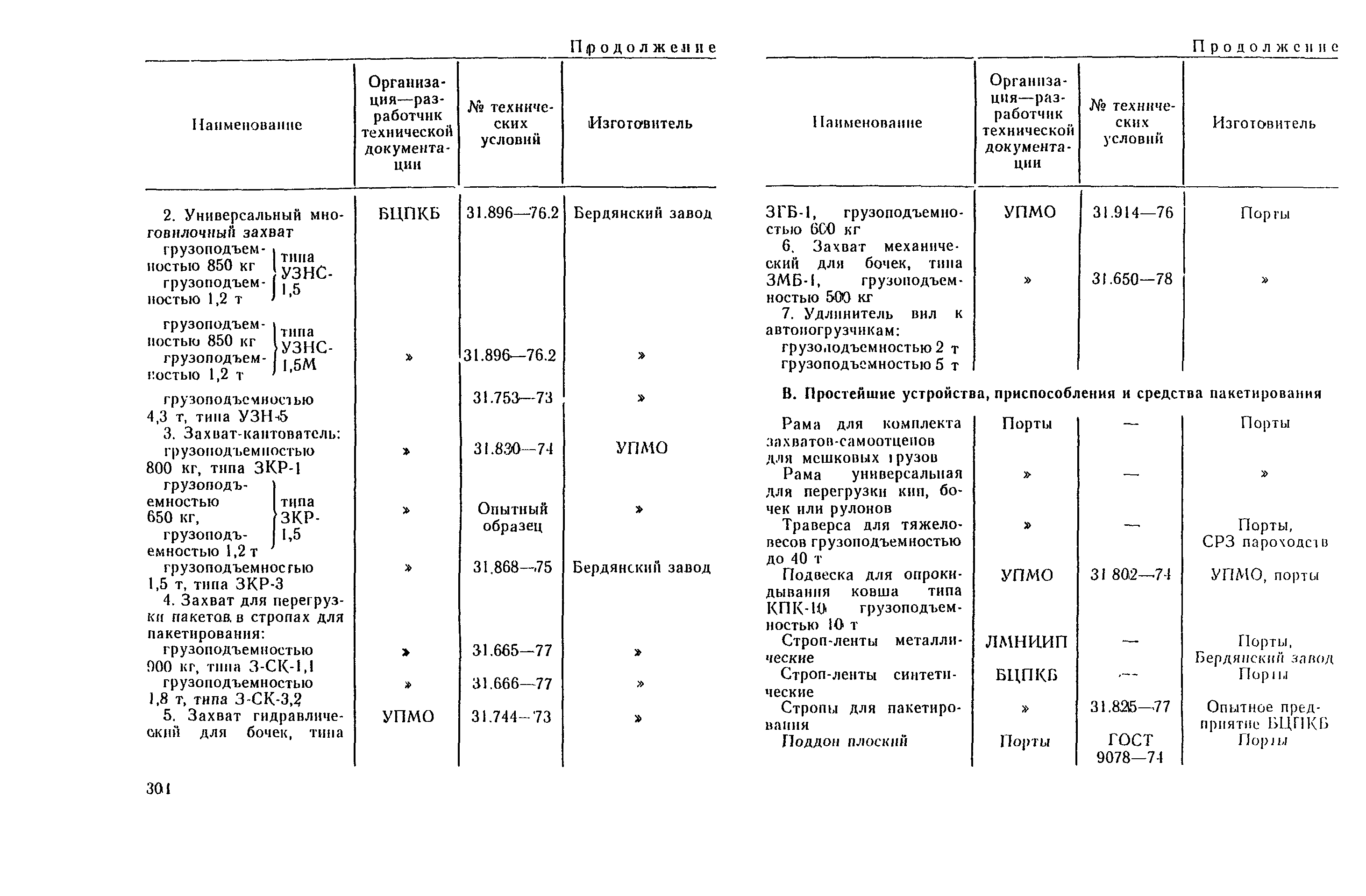 РД 31.41.03-79