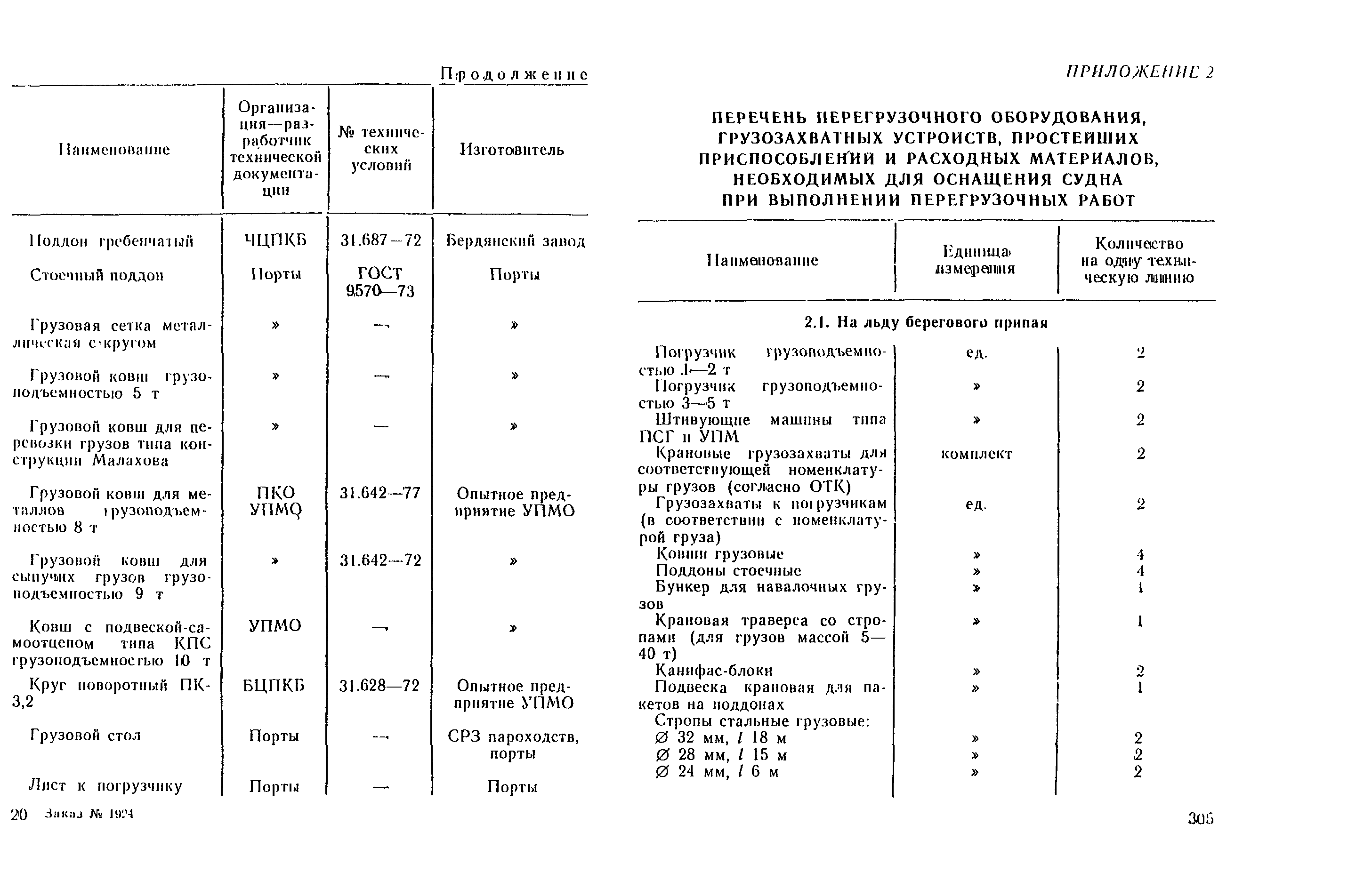 РД 31.41.03-79