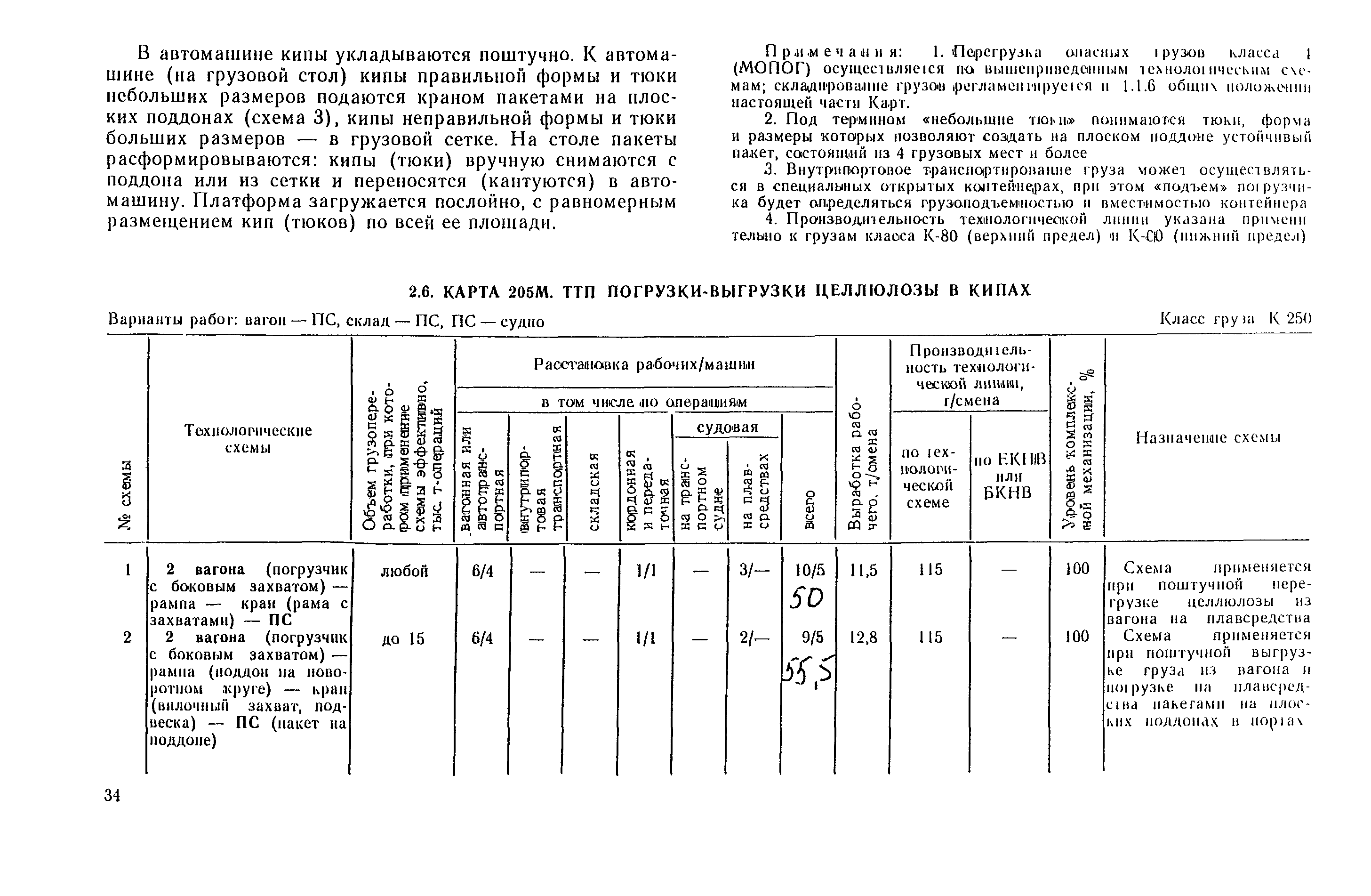 РД 31.41.03-79