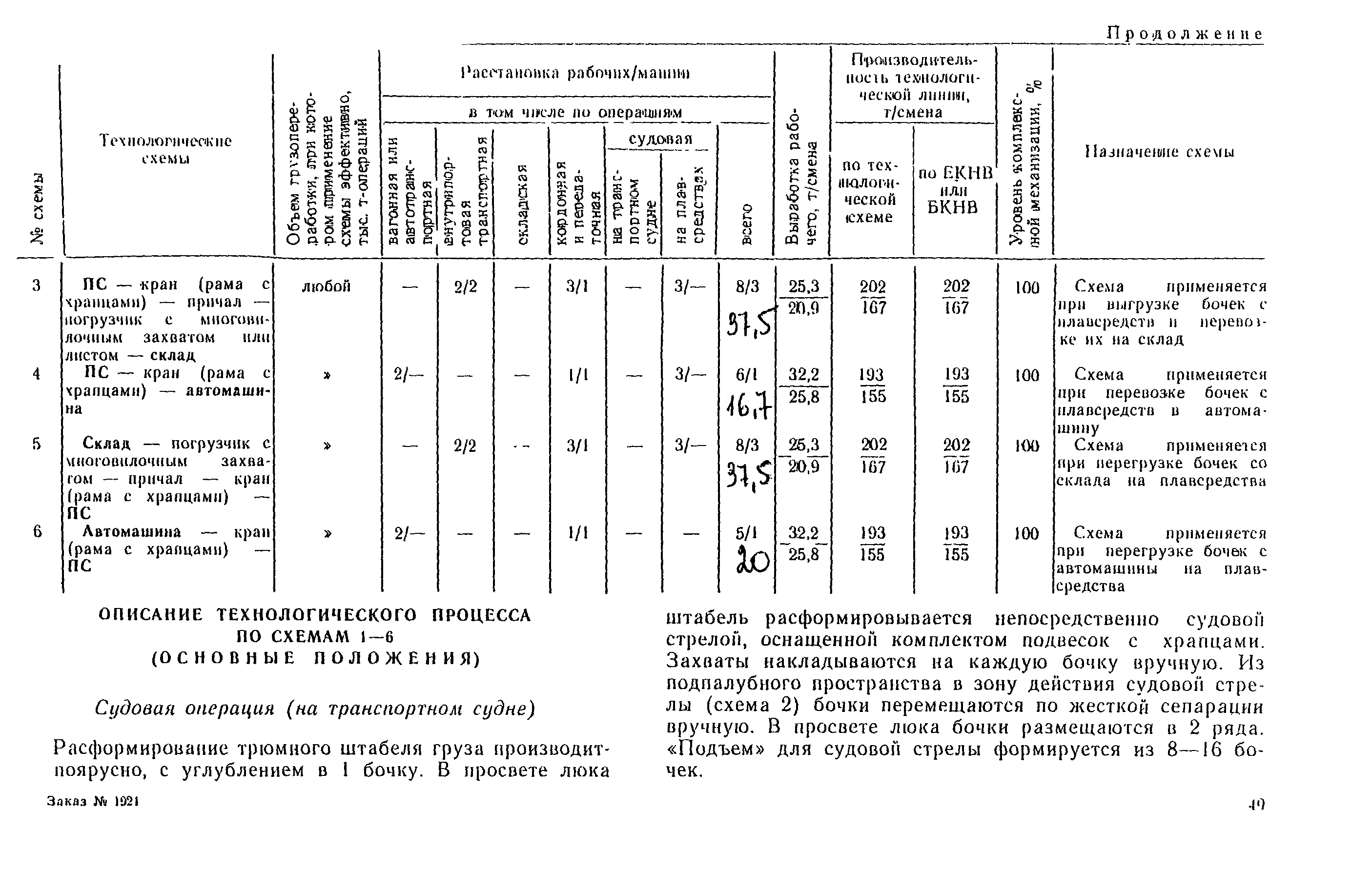 РД 31.41.03-79