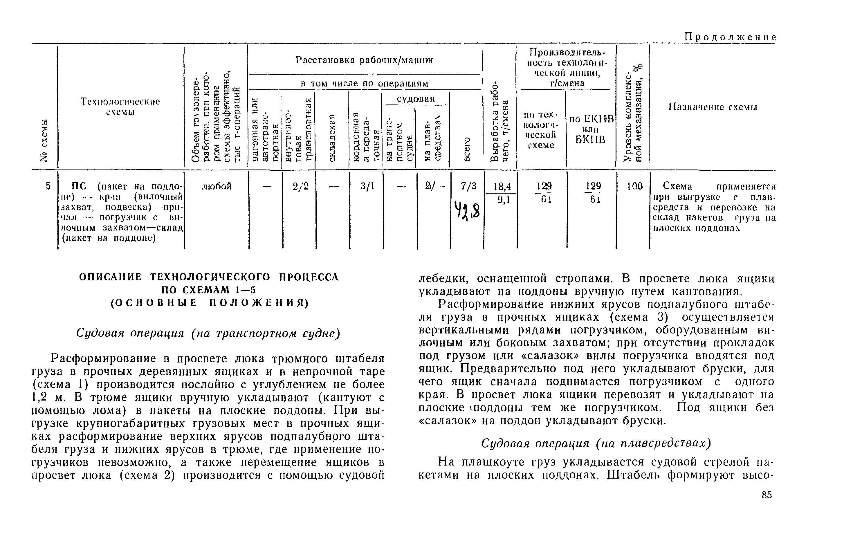 РД 31.41.03-79