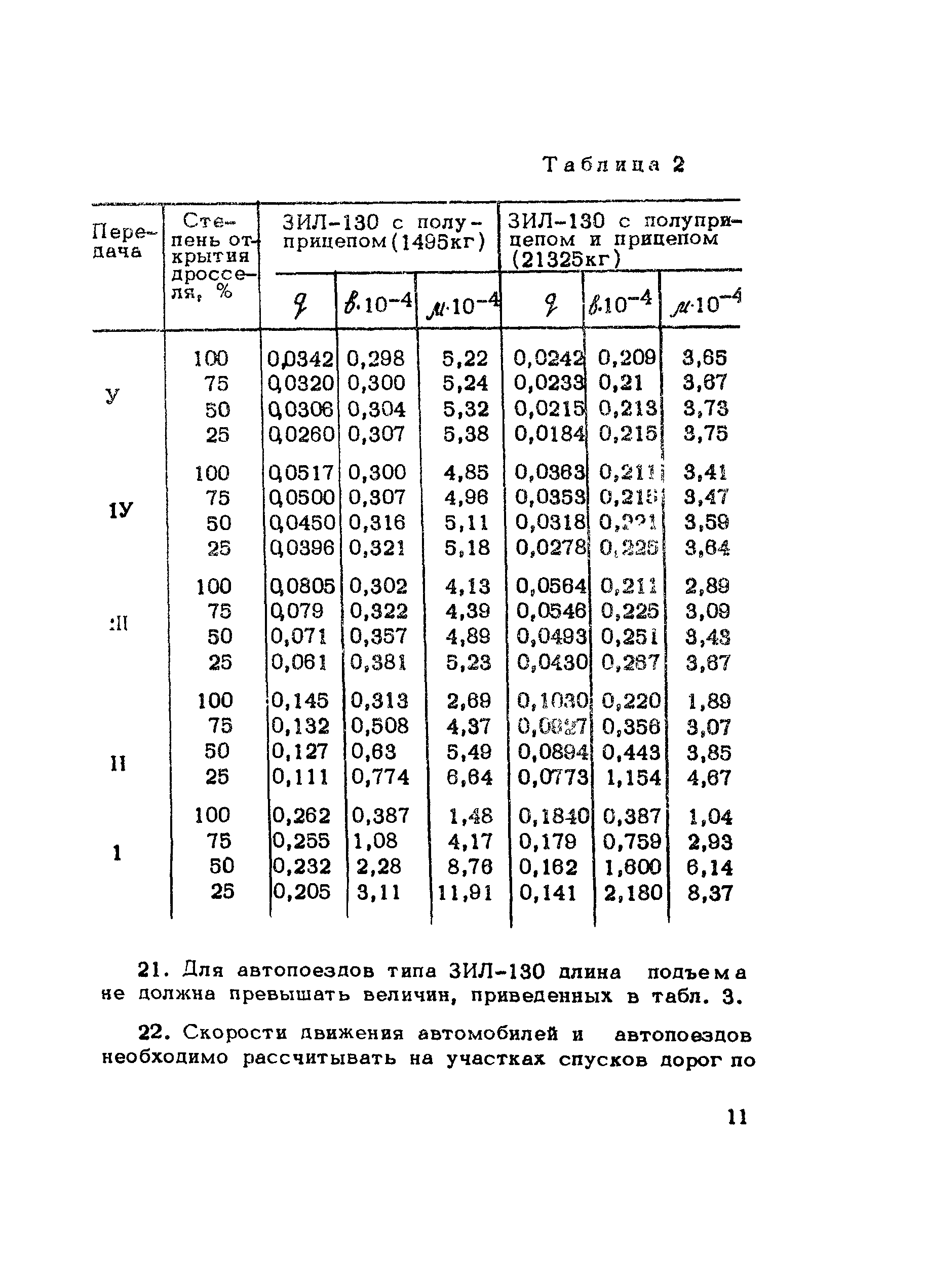 Методические рекомендации 