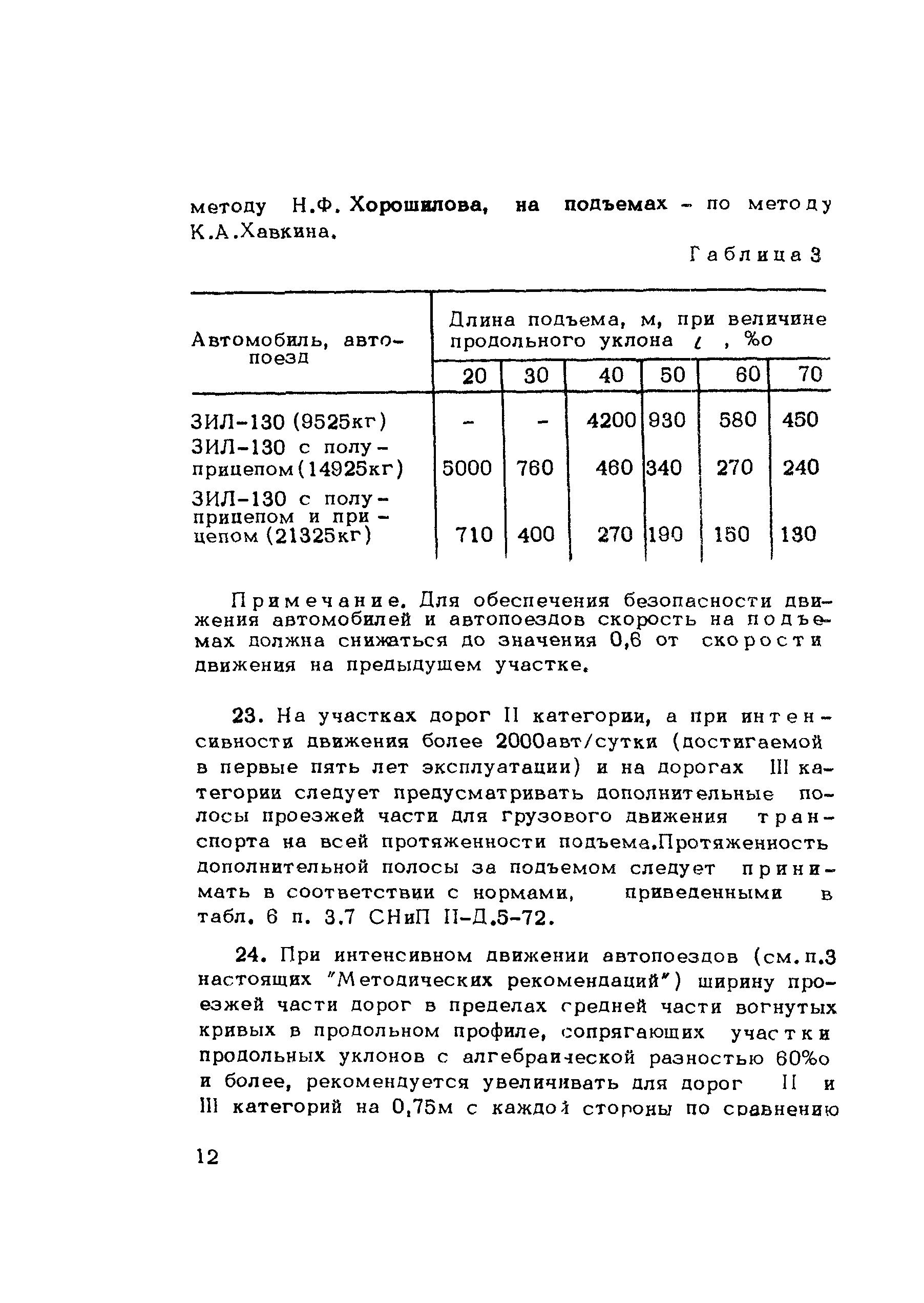 Методические рекомендации 