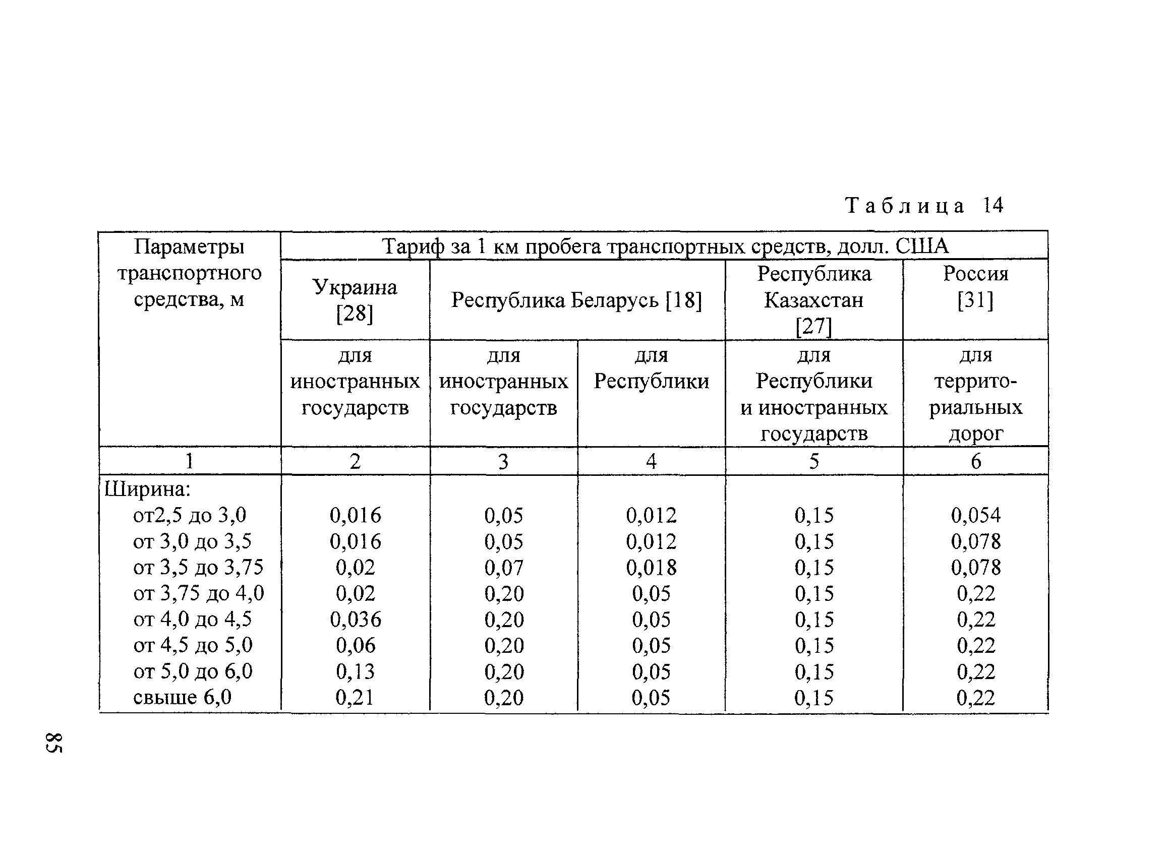 Тематическая подборка 