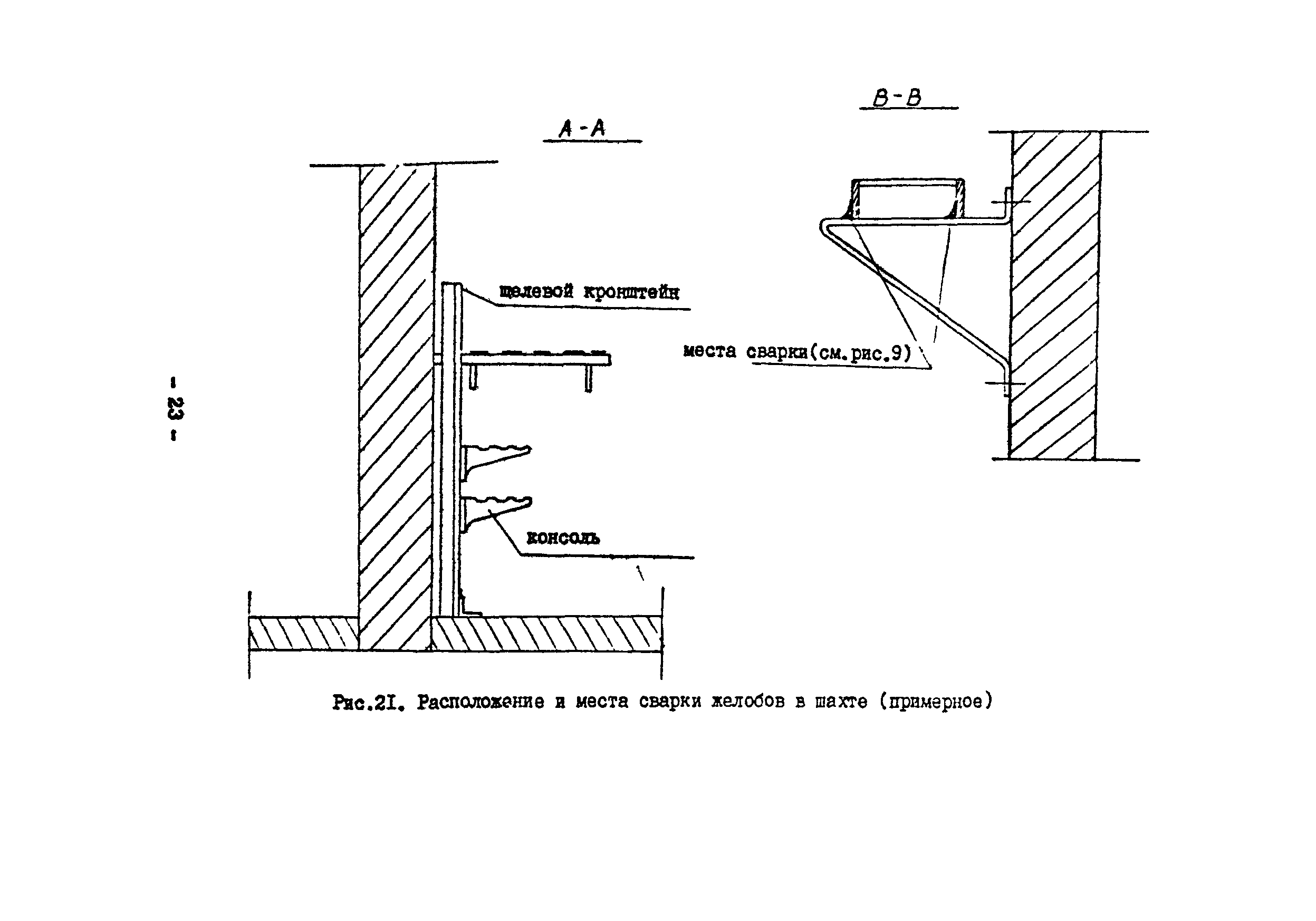 Технологическая карта 