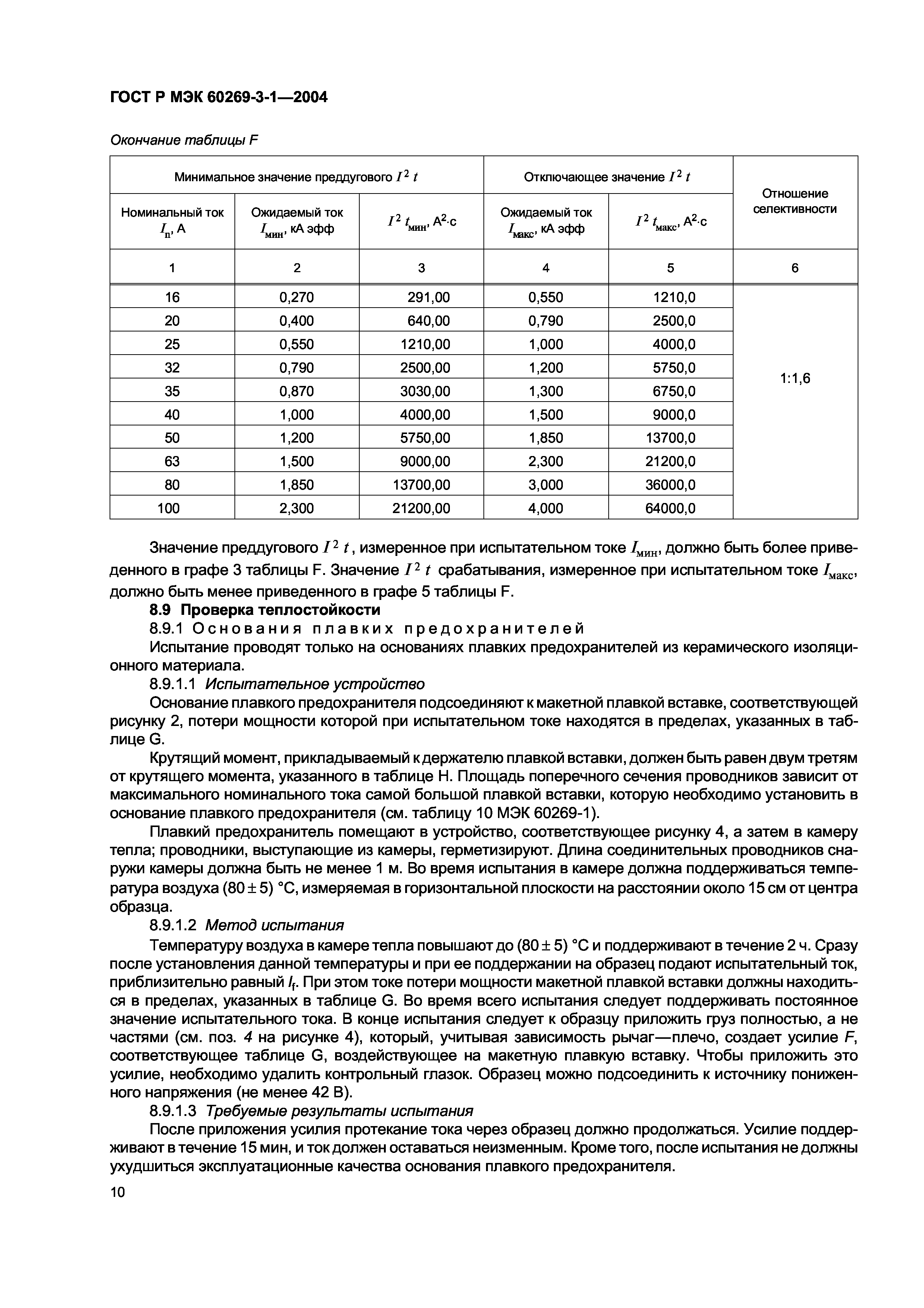 ГОСТ Р МЭК 60269-3-1-2004