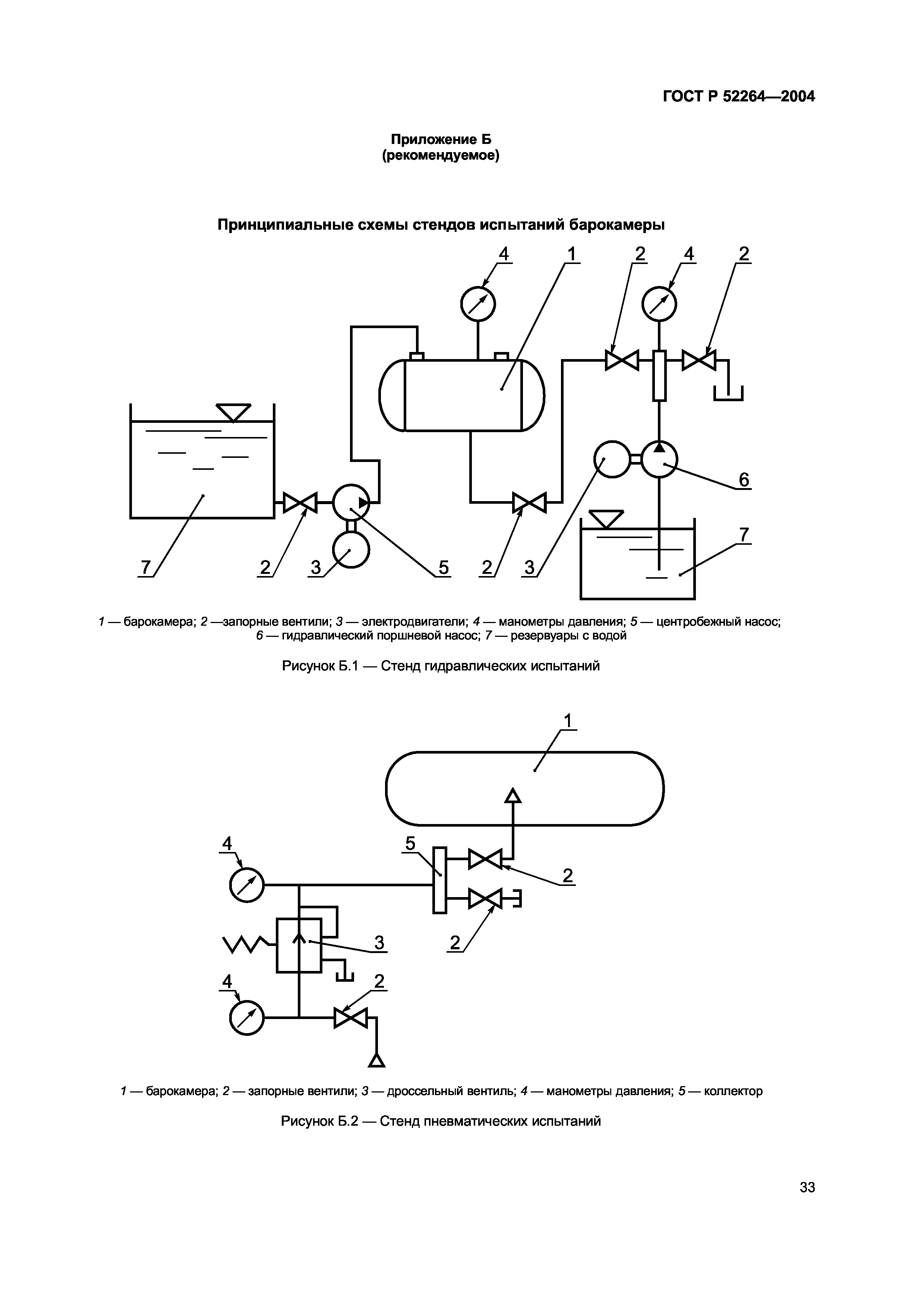 ГОСТ Р 52264-2004