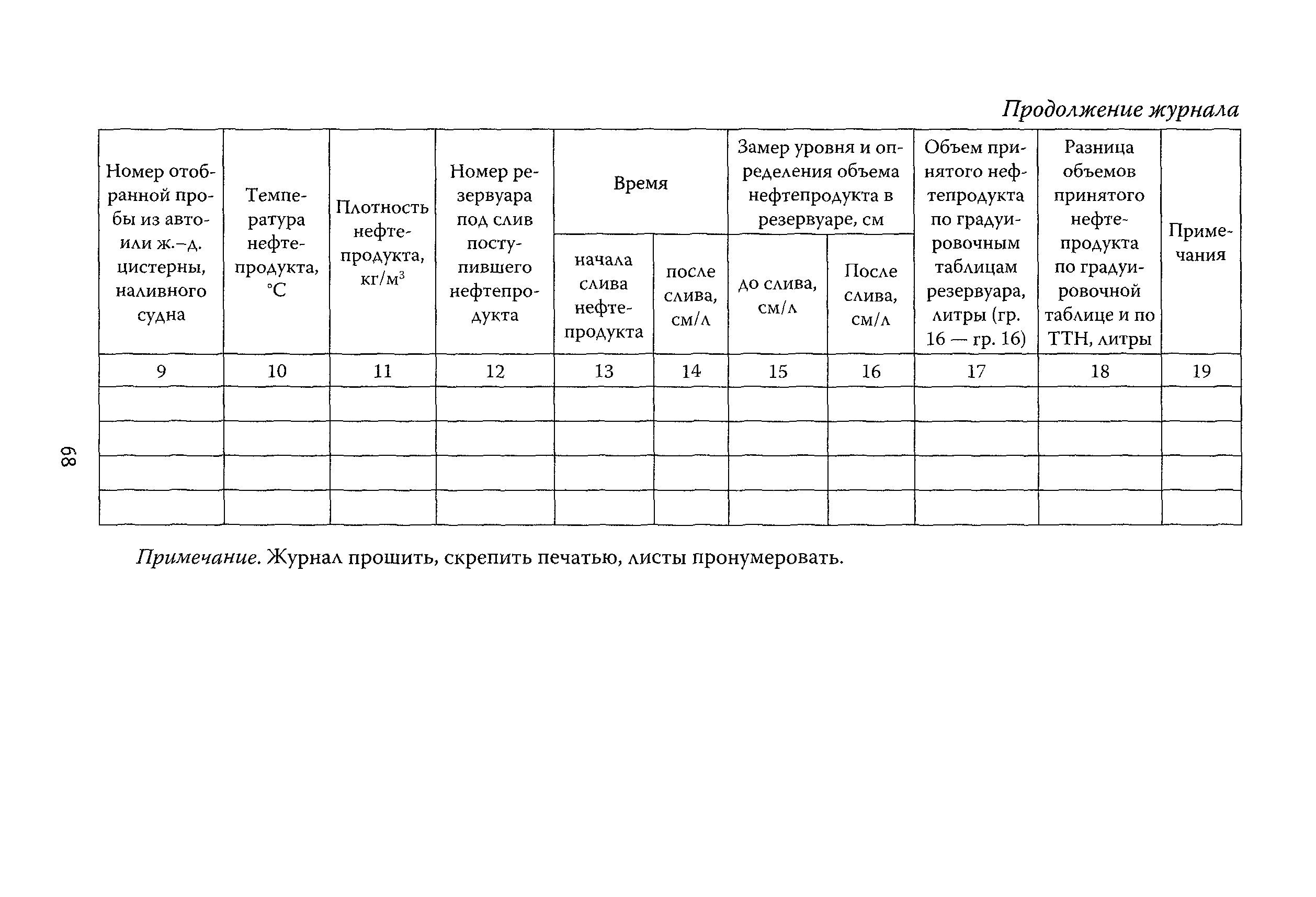 РД 153-39.2-080-01